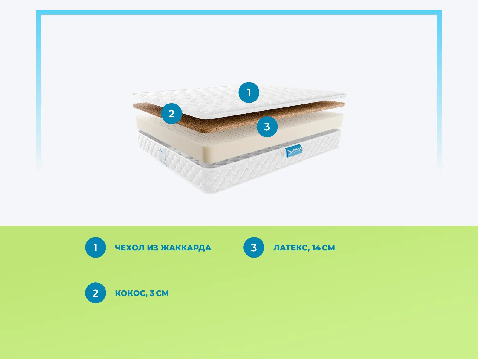 Lonax Latex 14 Cocos � ������