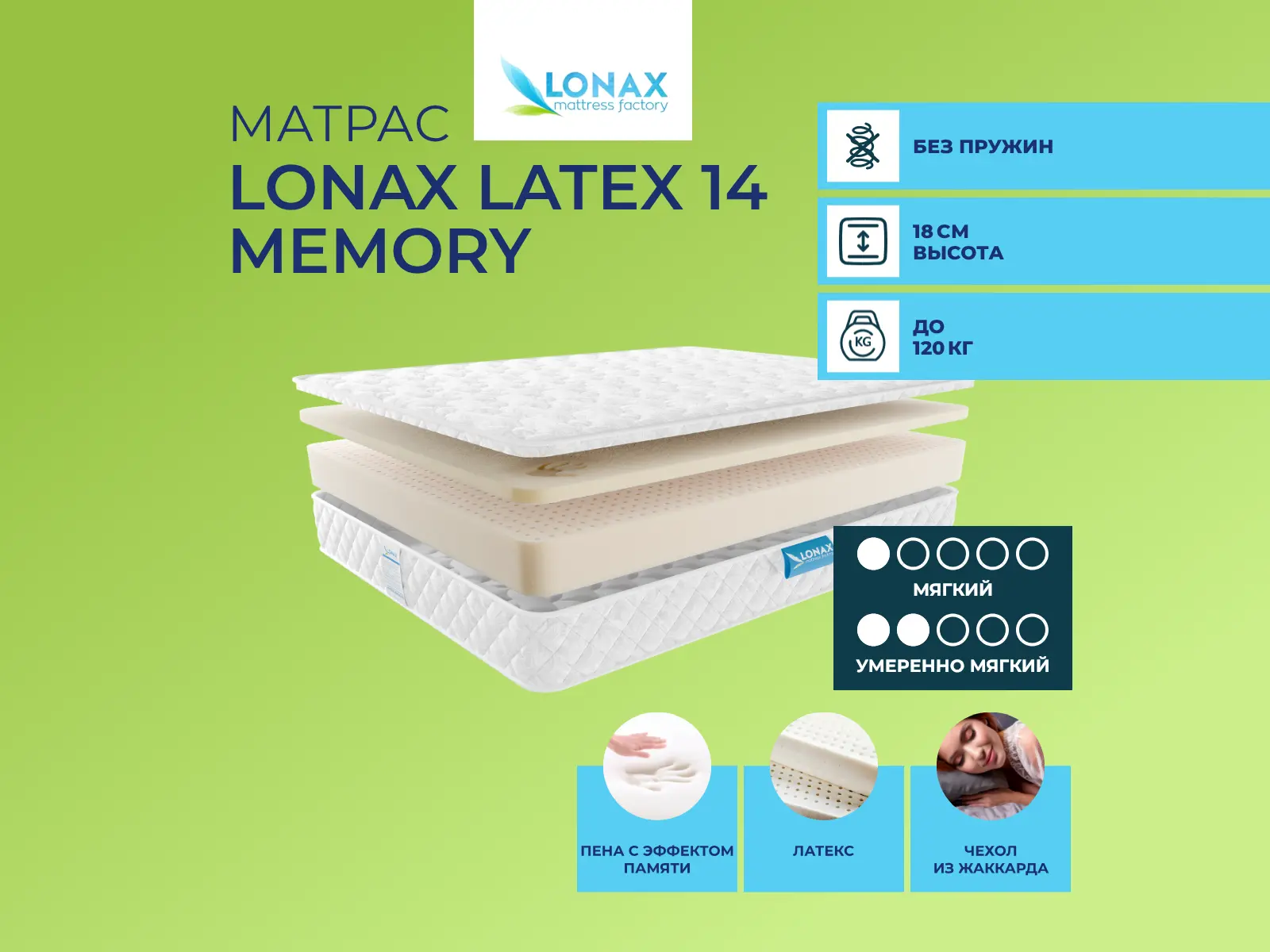 ������ ������ Lonax Latex 14 Memory