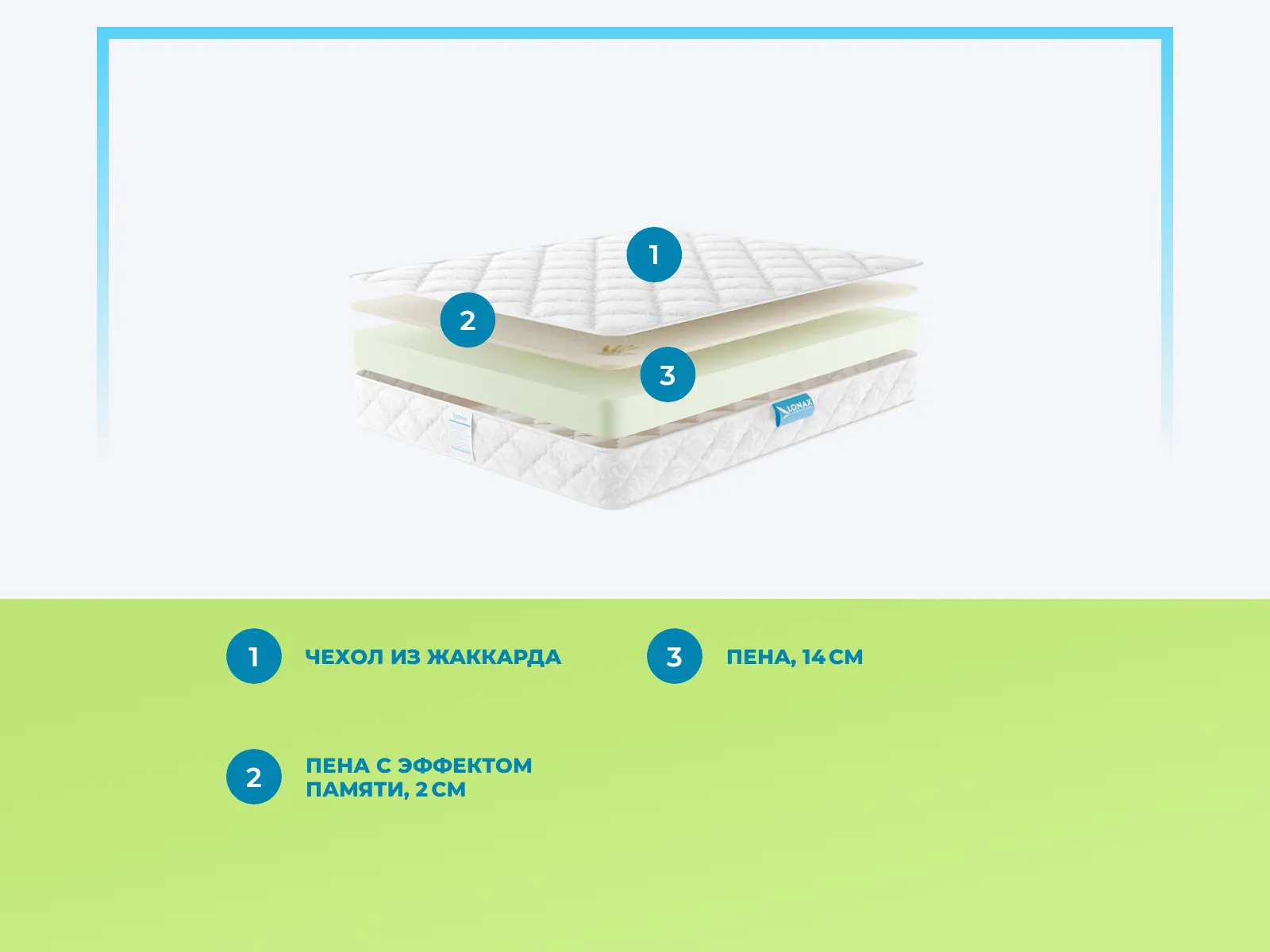 Lonax Roll Memory 2 � ����������