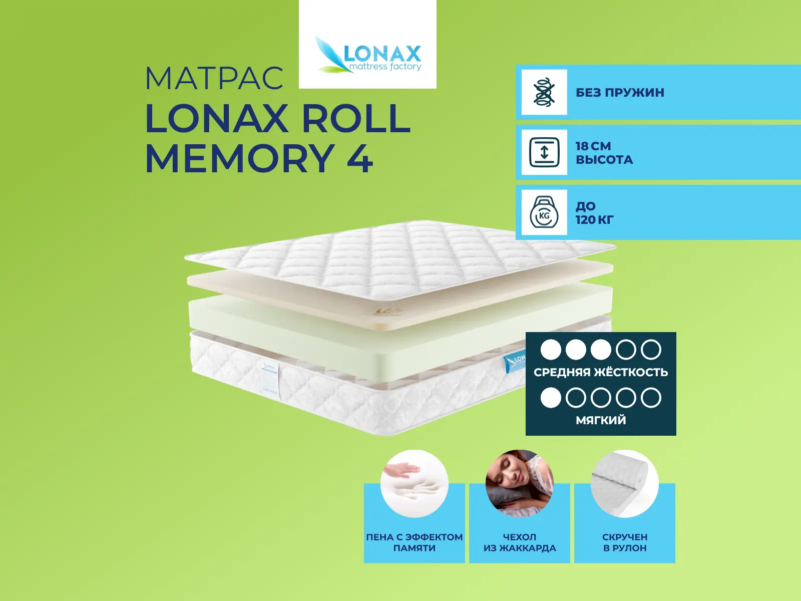 ������ ������ Lonax Roll Memory 4