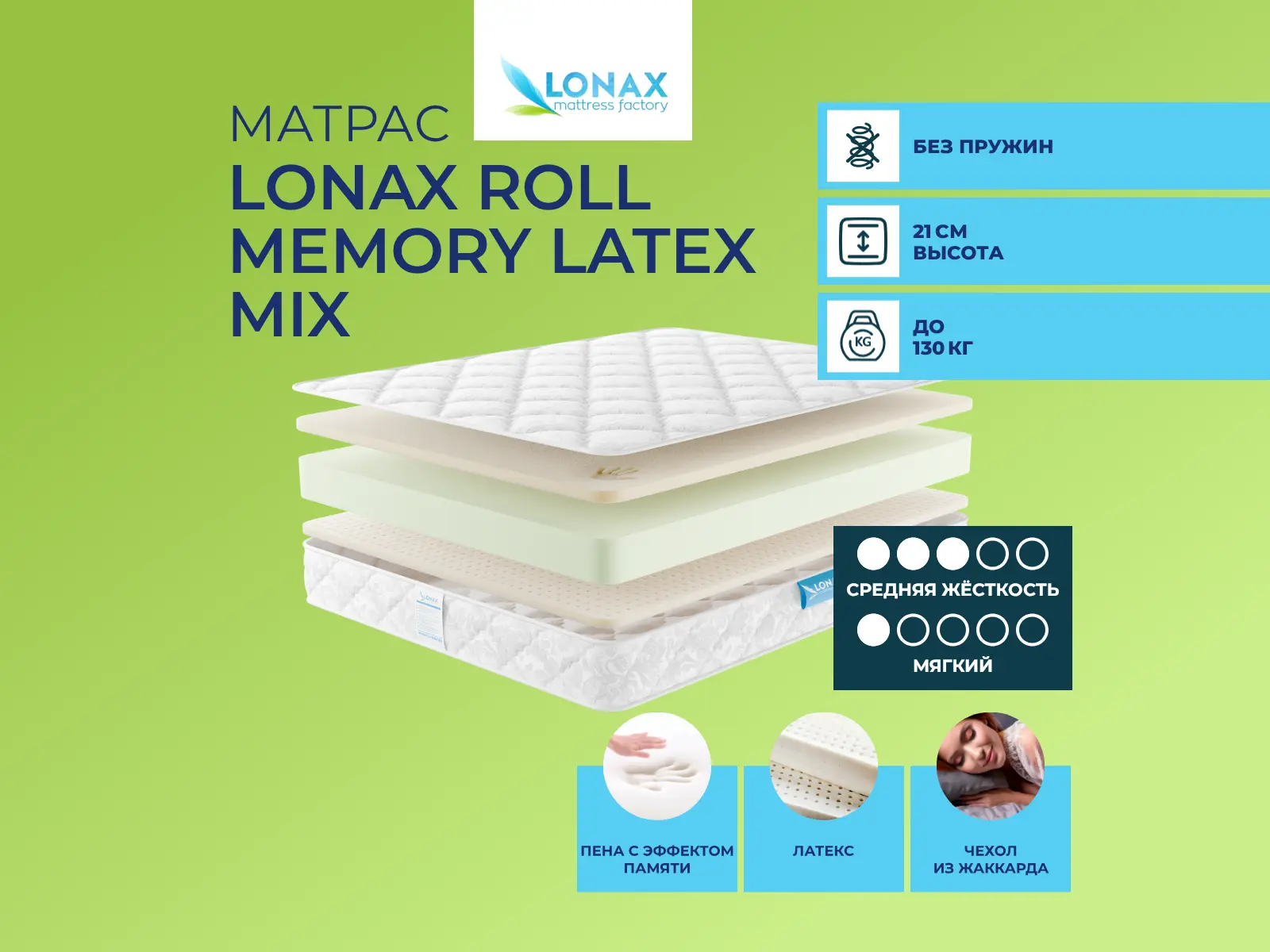 ������ ������ Lonax Roll Memory Latex Mix