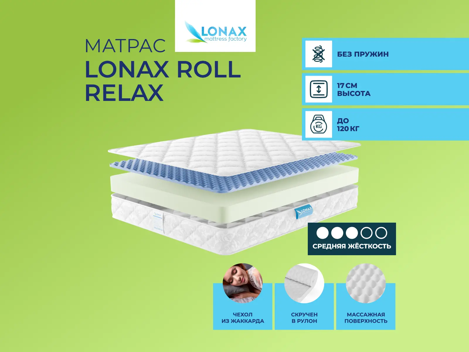 Lonax Roll Relax