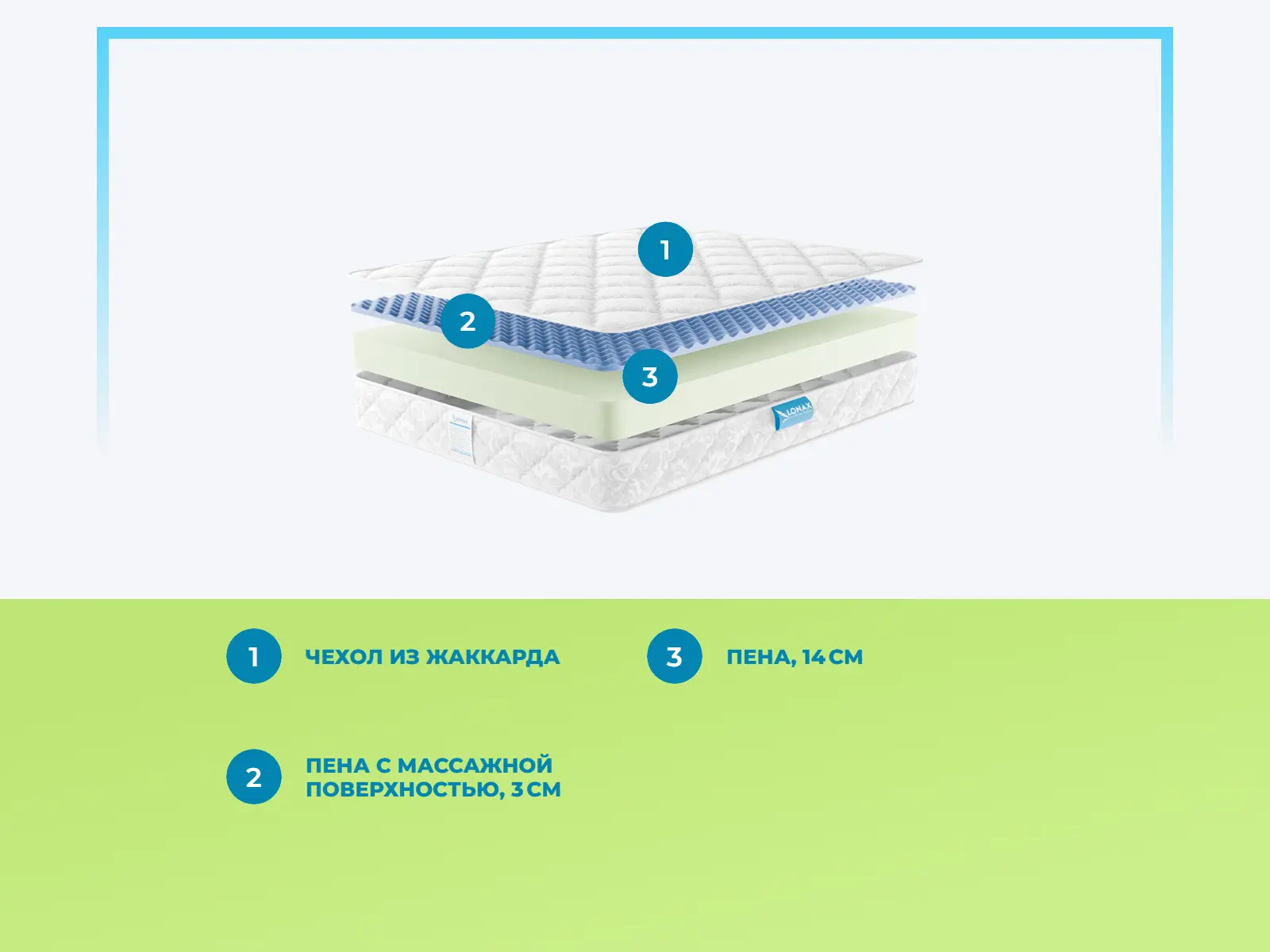 Lonax Roll Relax � ������