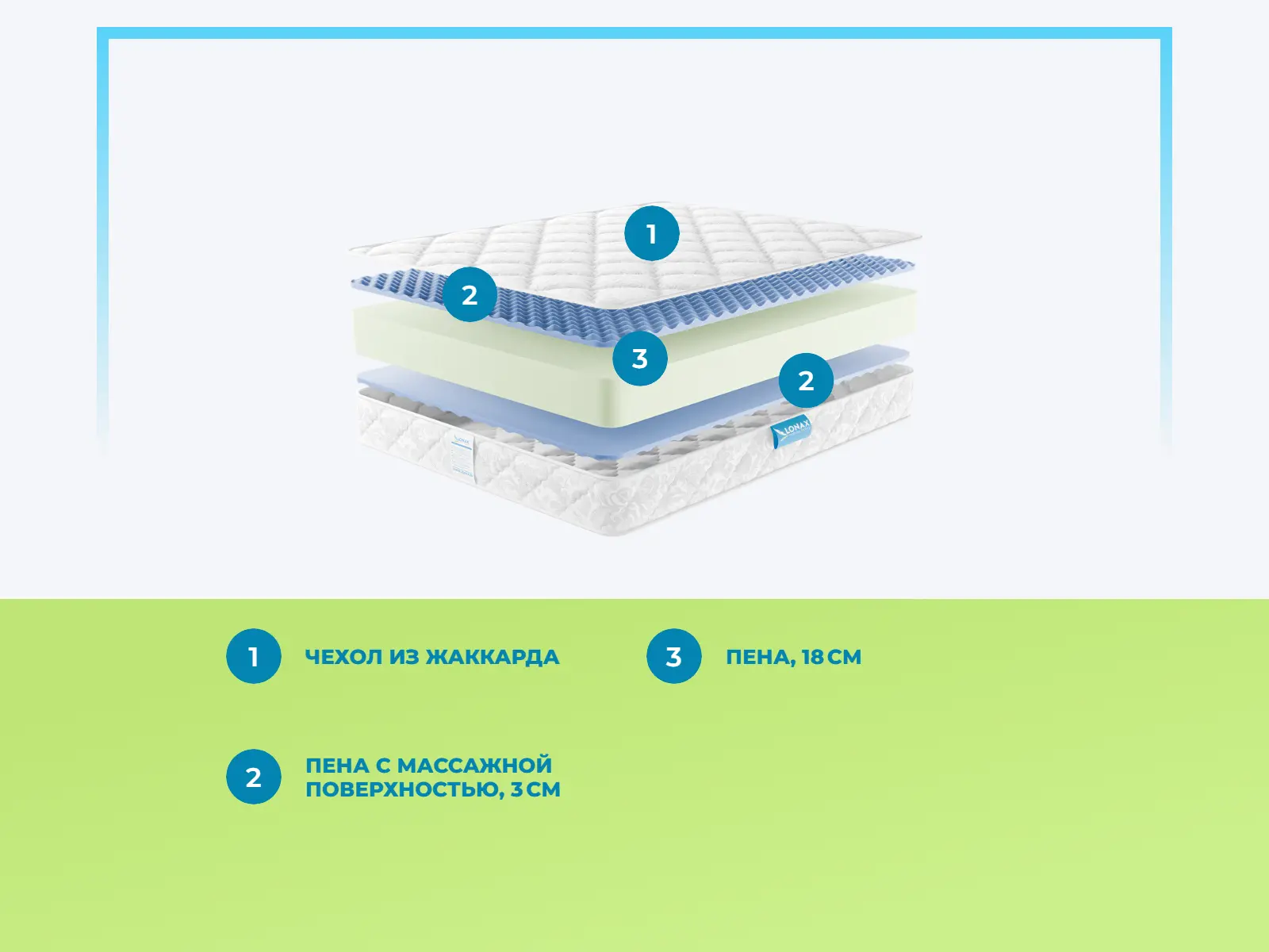 Lonax Roll Relax Max Plus � ������