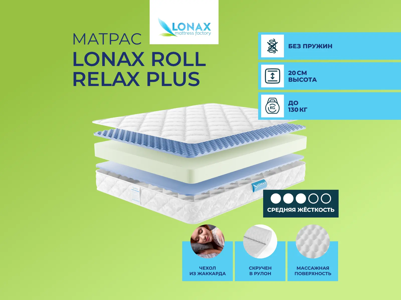 ������ ������ Lonax Roll Relax Plus