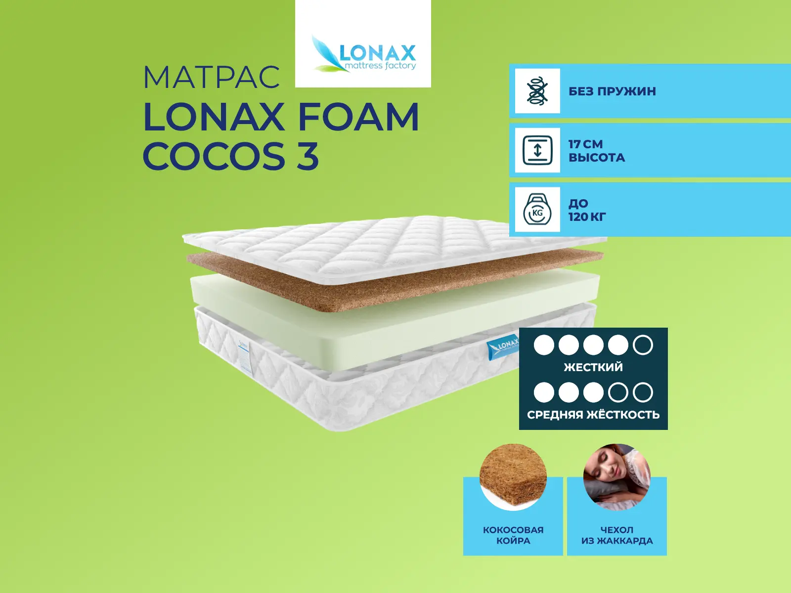 Lonax Foam Cocos 3