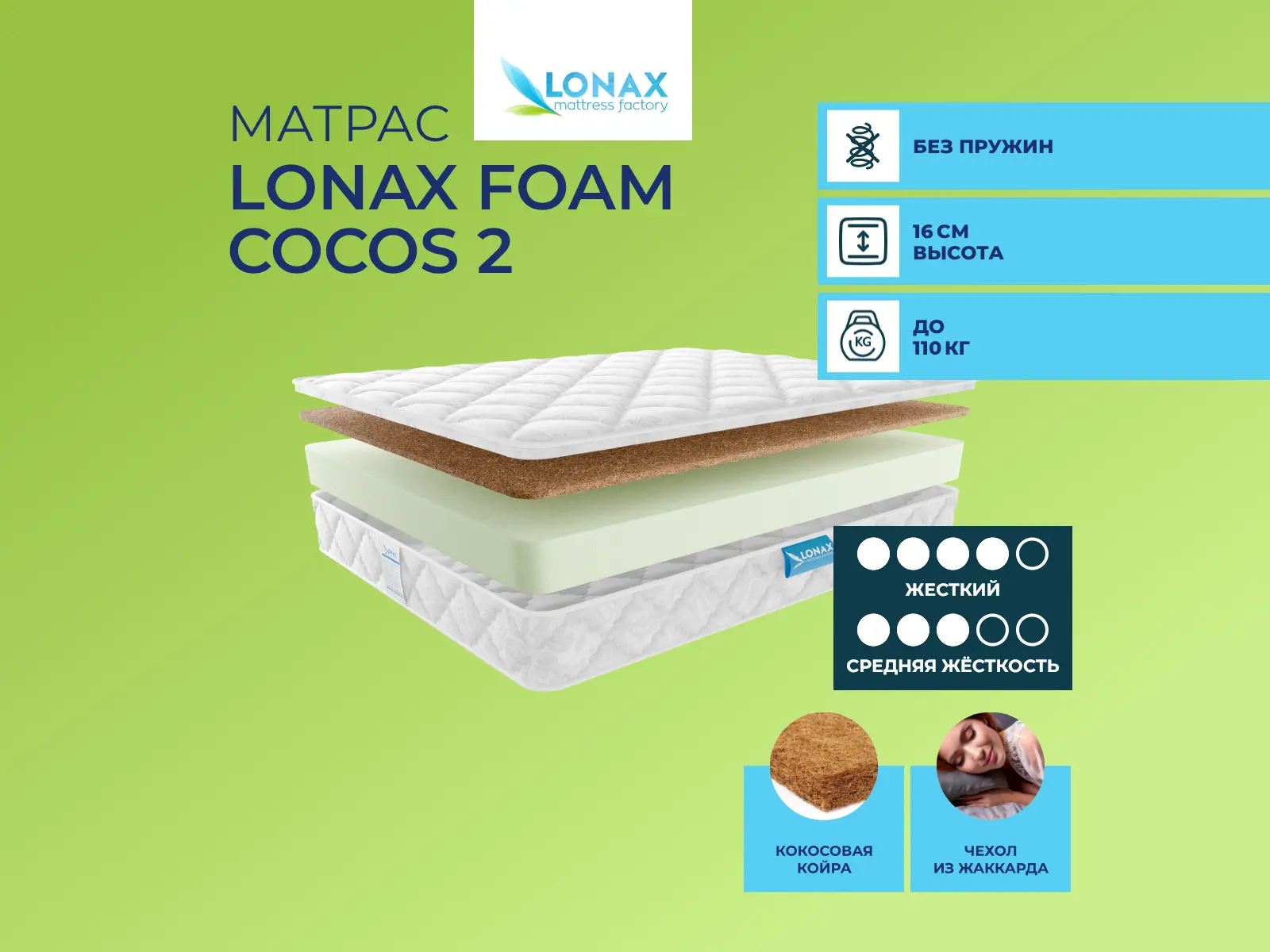 Lonax Foam Cocos 2