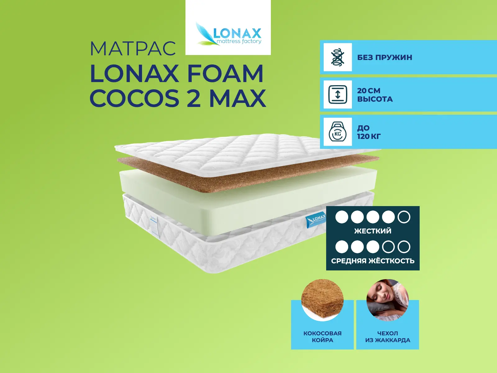 Lonax Foam Cocos 2 Max