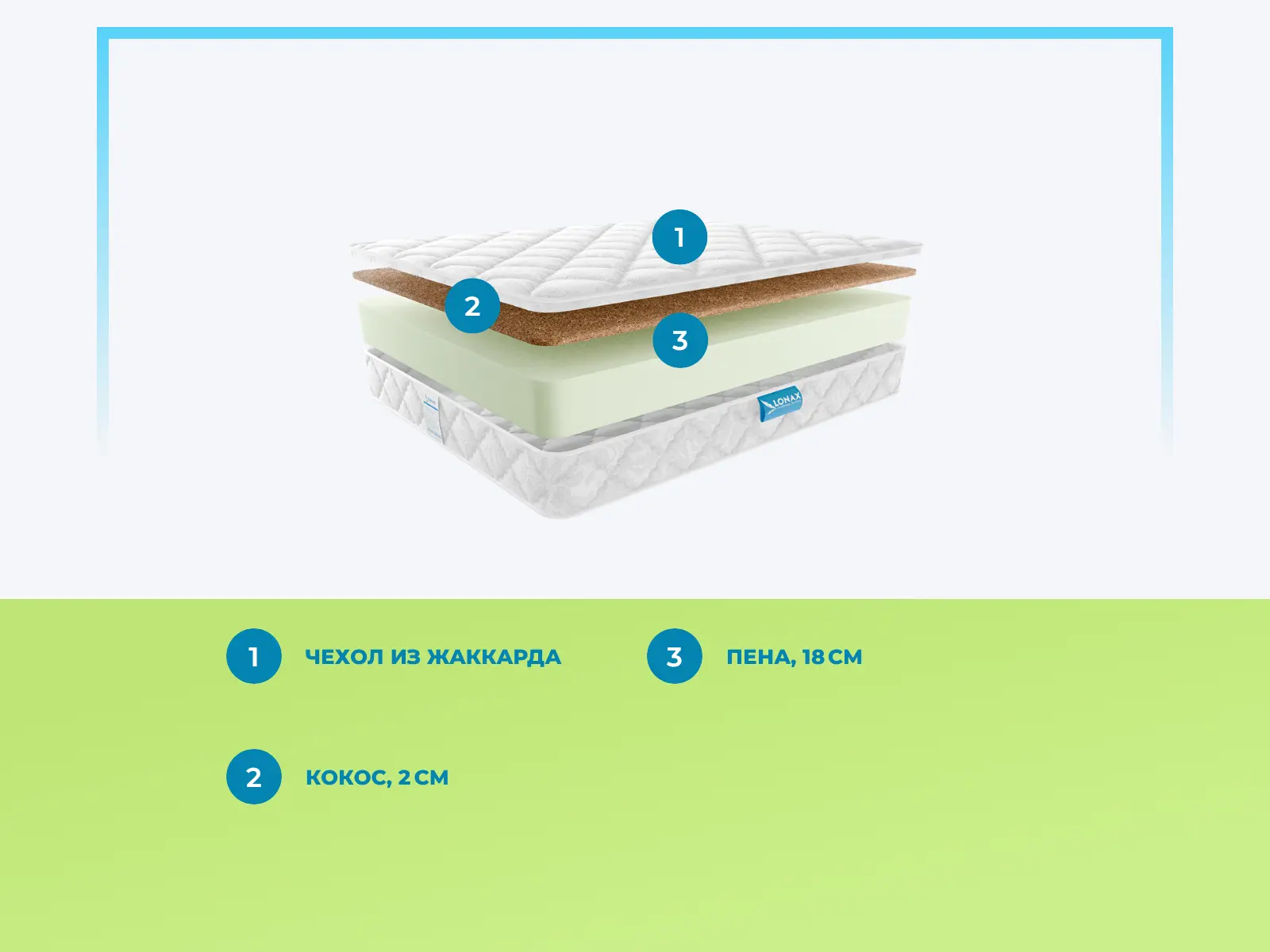 Lonax Foam Cocos 2 Max � ������