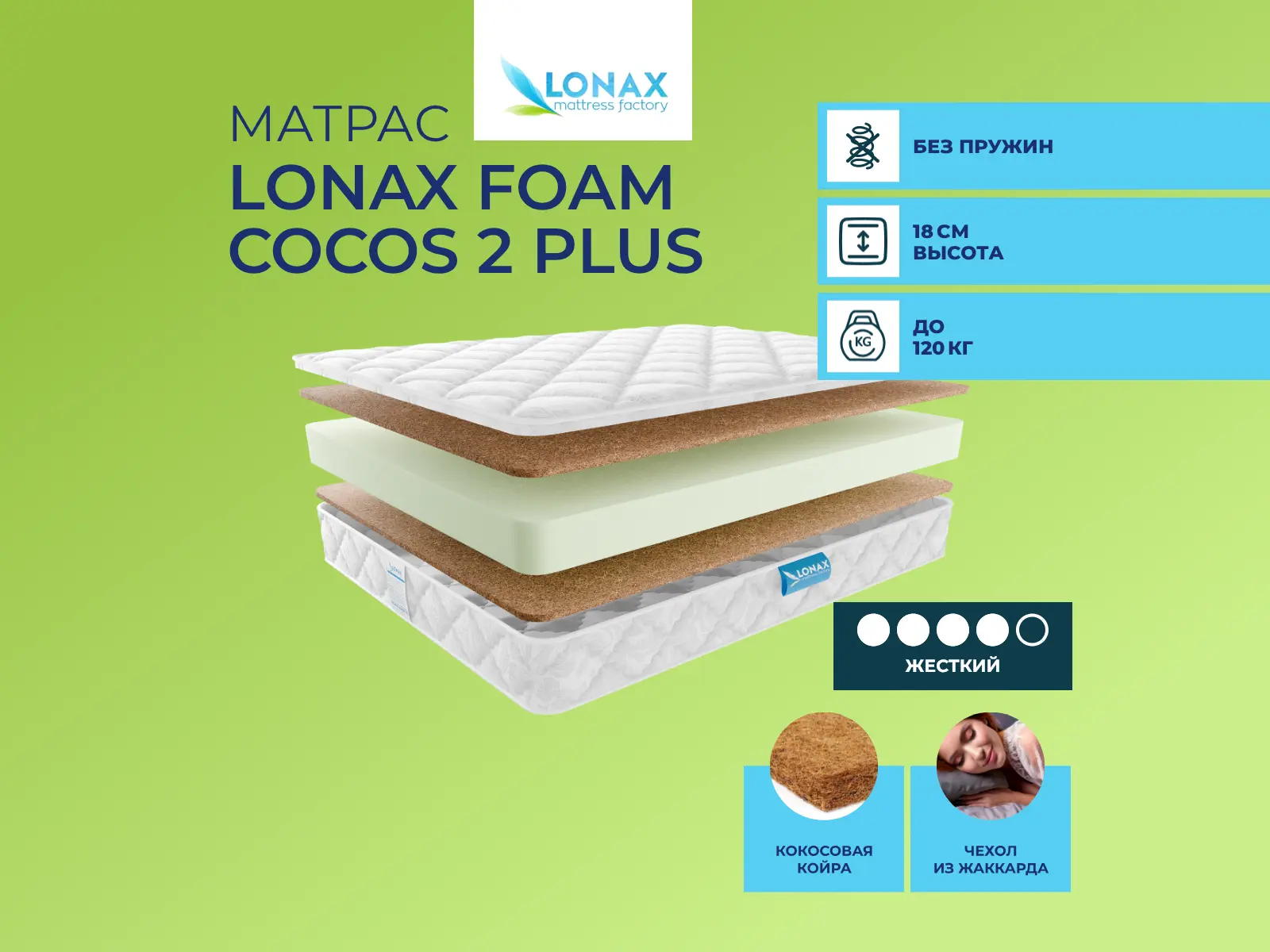 ������ ������ Lonax Foam Cocos 2 Plus