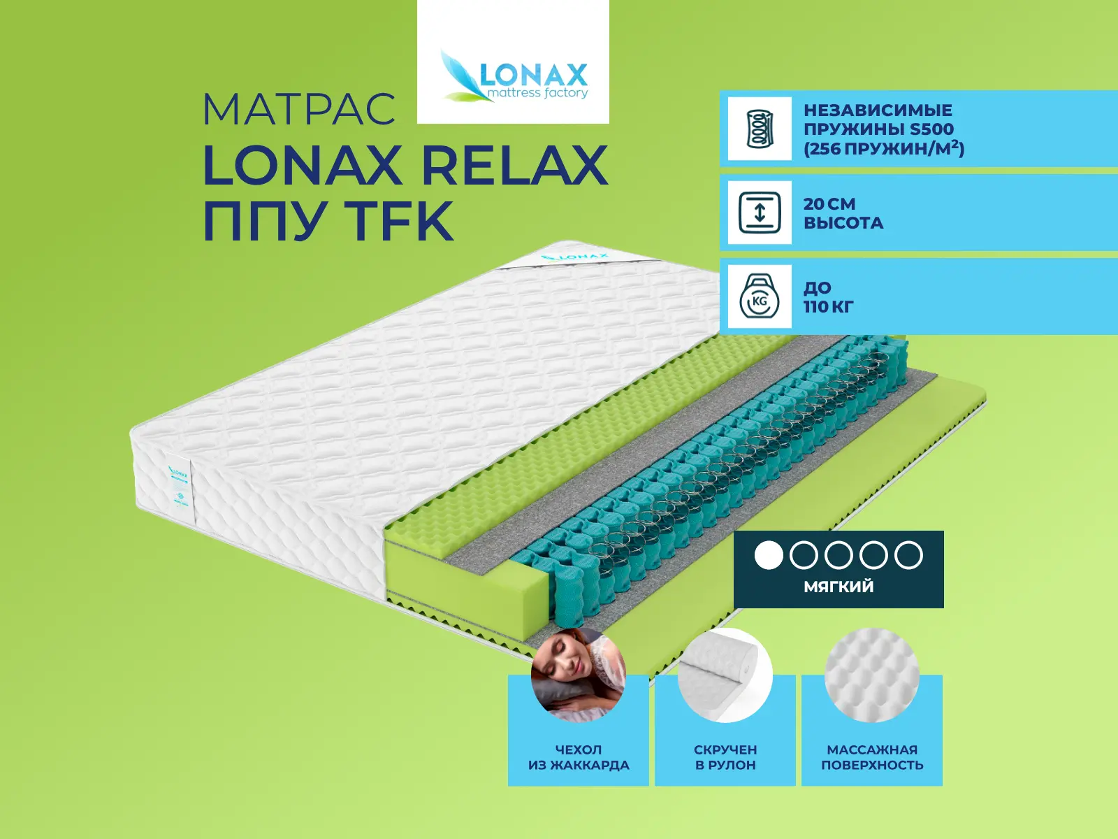 ������ ������ Lonax Relax ��� TFK