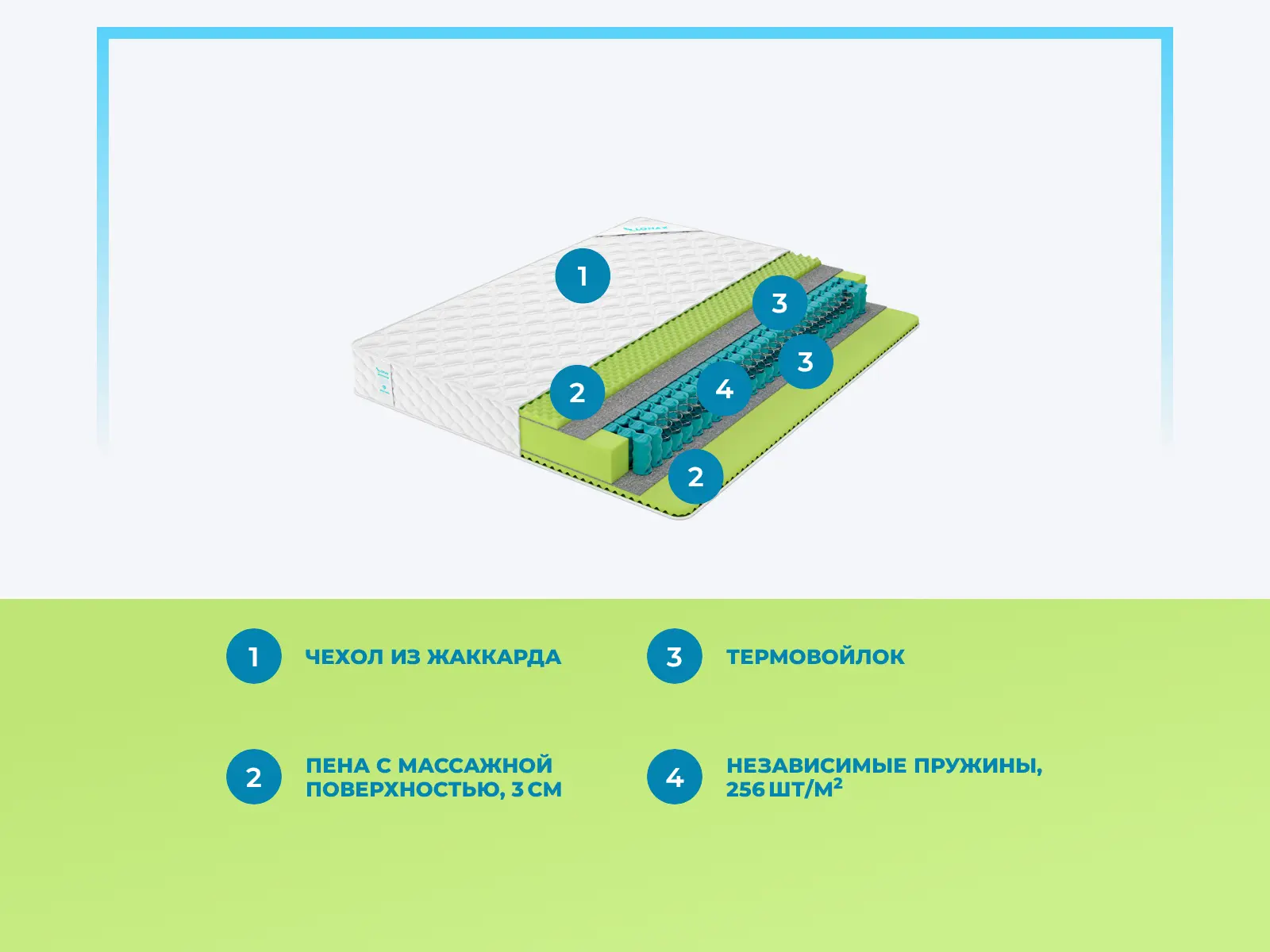 Lonax Relax ��� TFK � ������