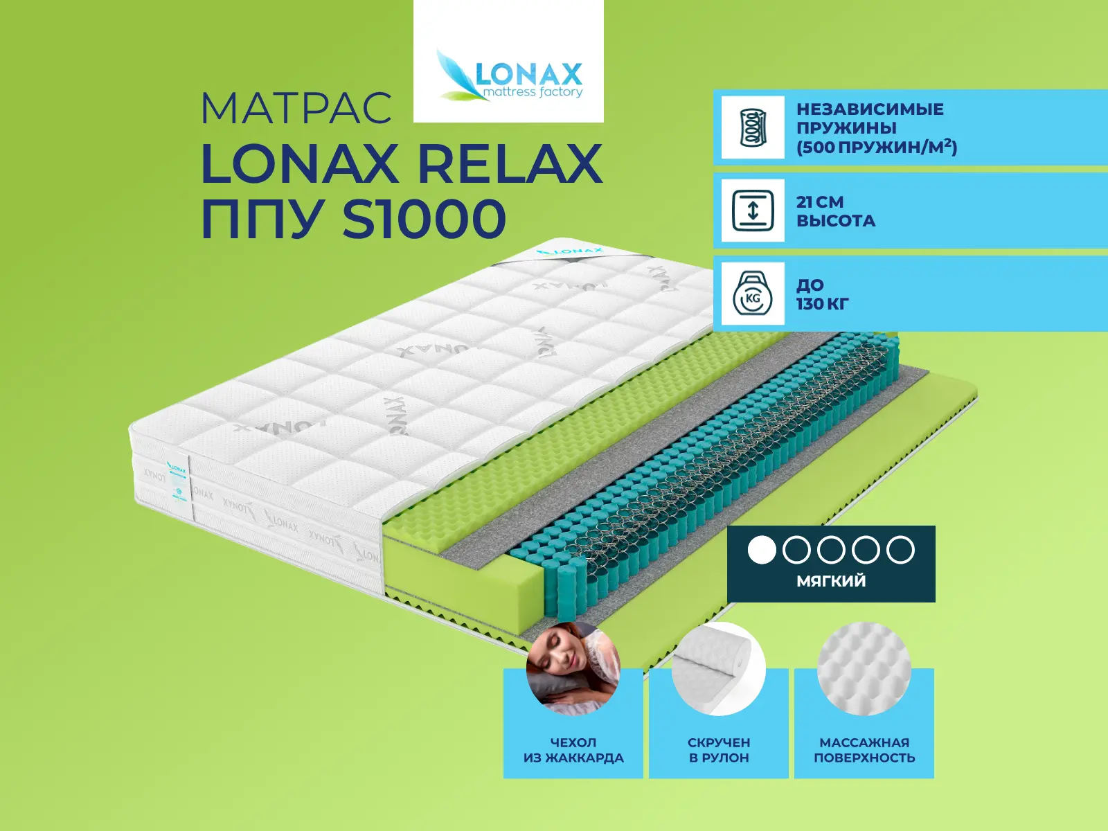 ������ ������ Lonax Relax ��� S1000