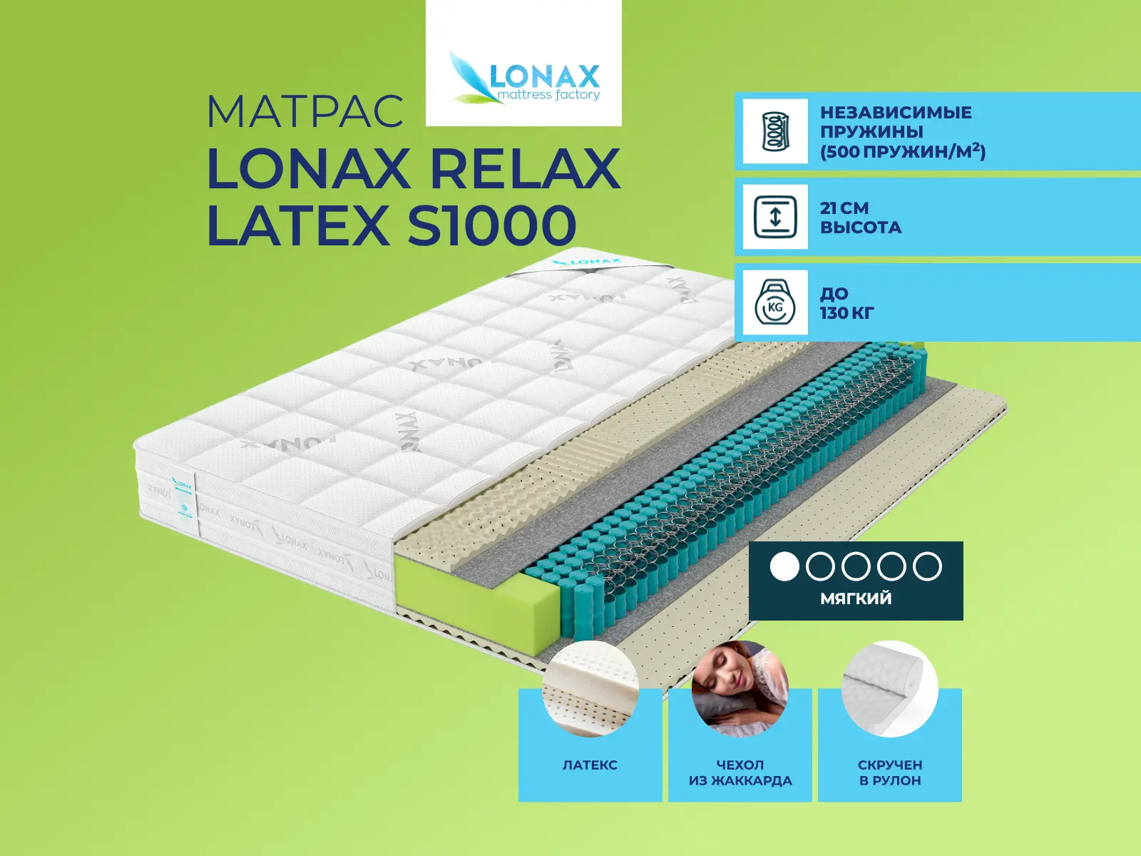 Lonax Relax Latex S1000