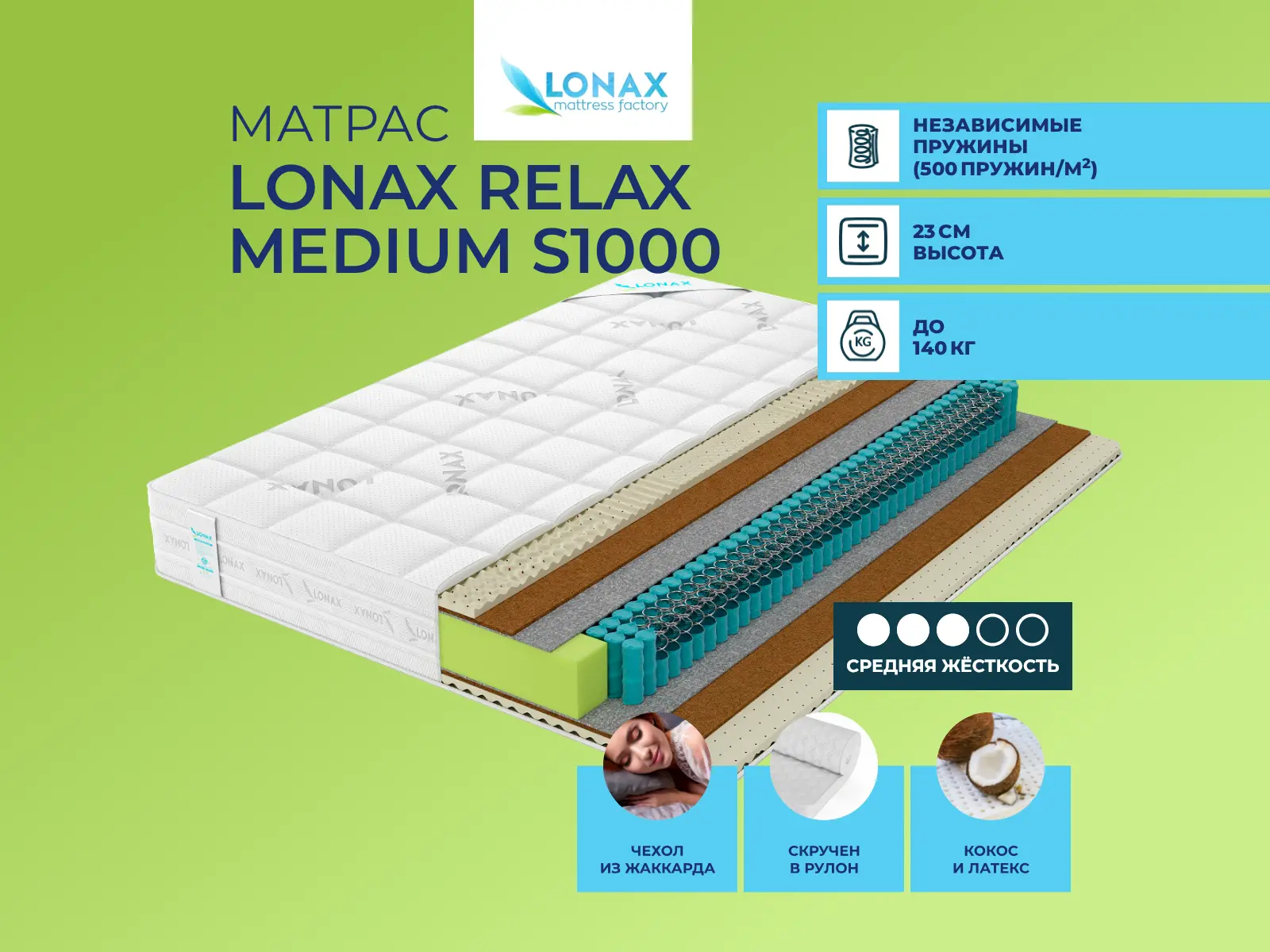 ������ ������ Lonax Relax Medium S1000