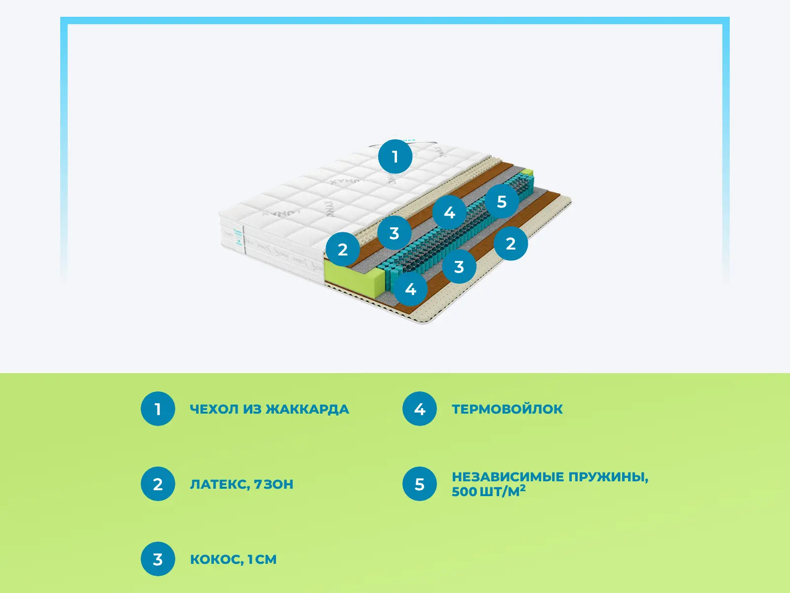 Lonax Relax Medium S1000 � ������