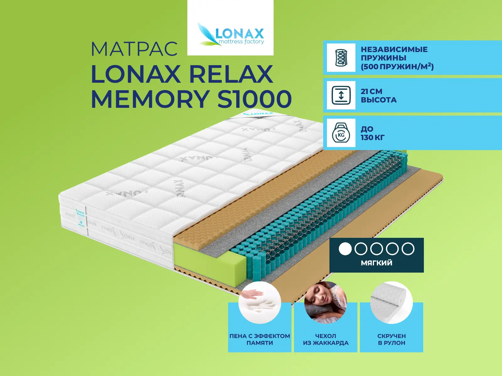 ������ ������ Lonax Relax Memory S1000