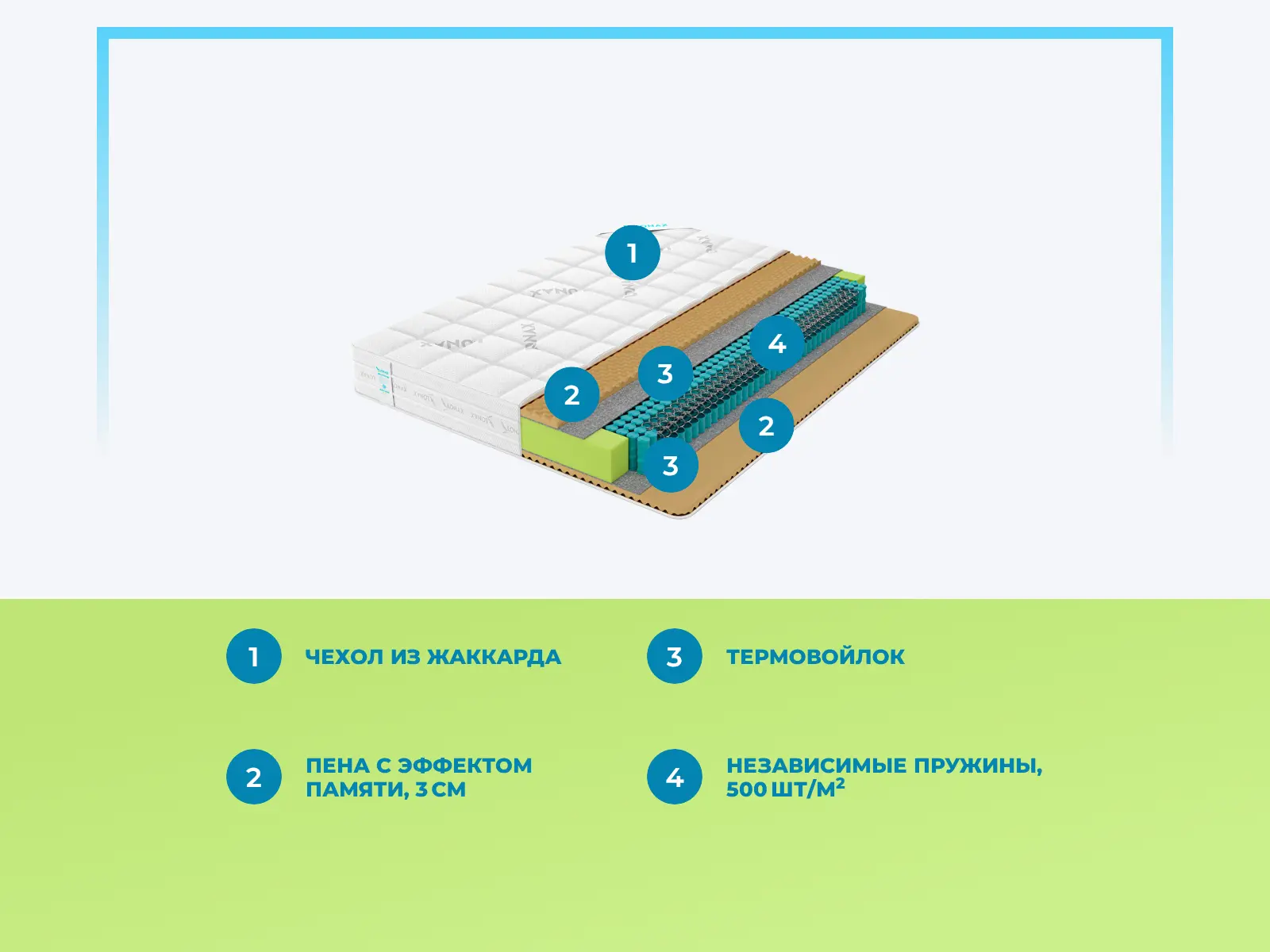 Lonax Relax Memory S1000 � ������