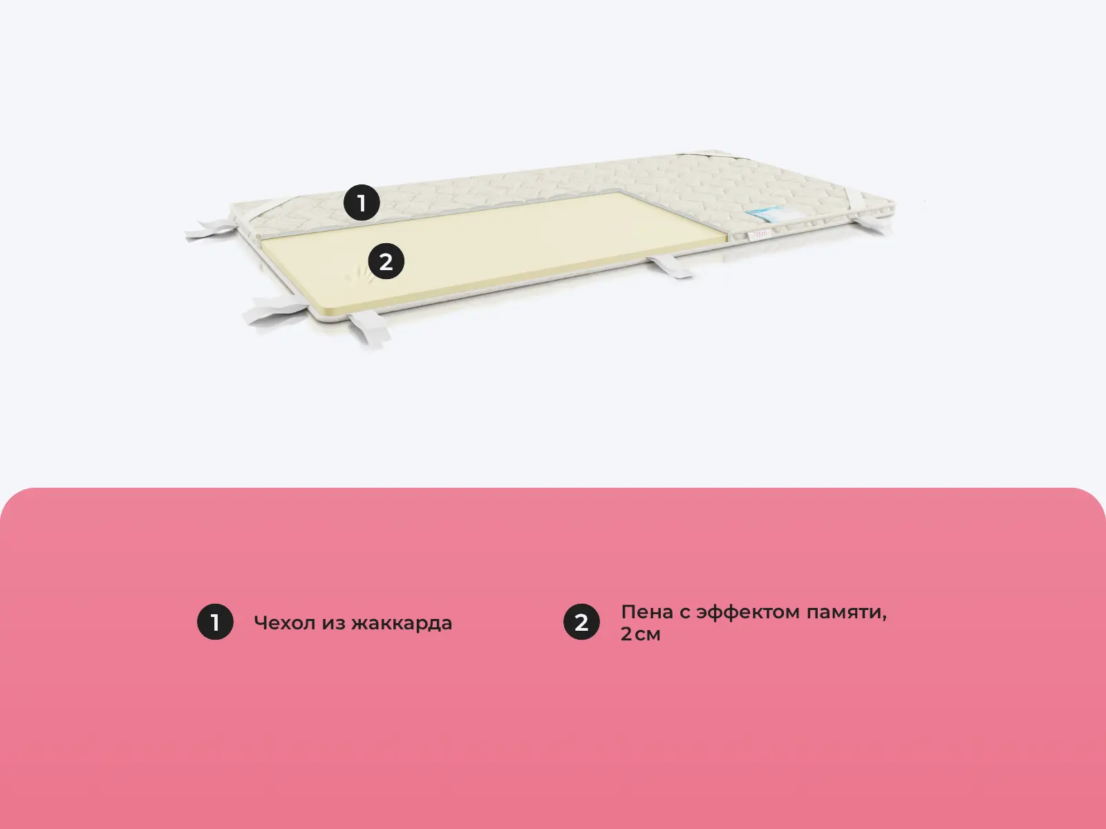 ����������� Alitte Stella S-2-E � ������