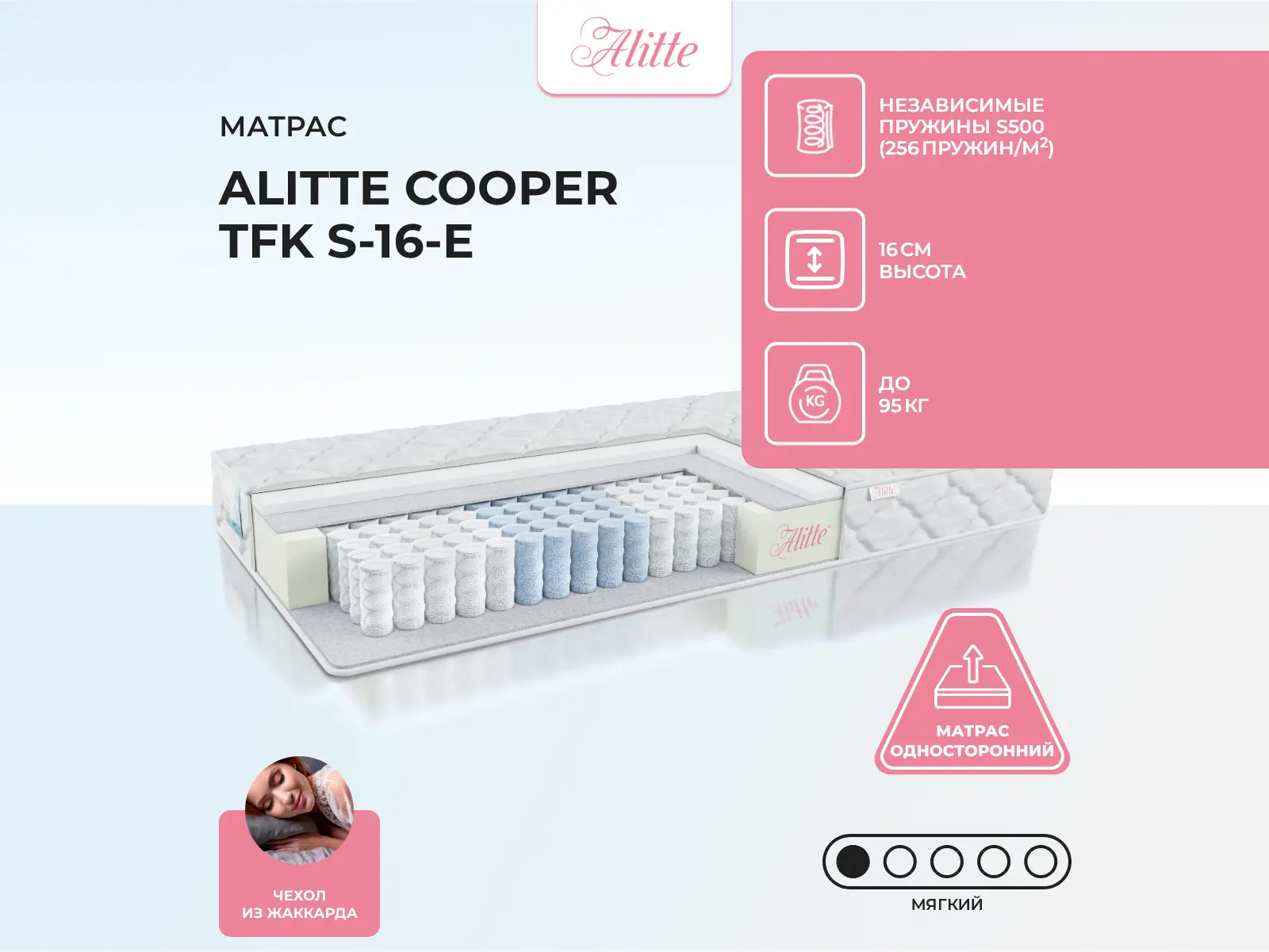 Alitte Cooper TFK S-16-E
