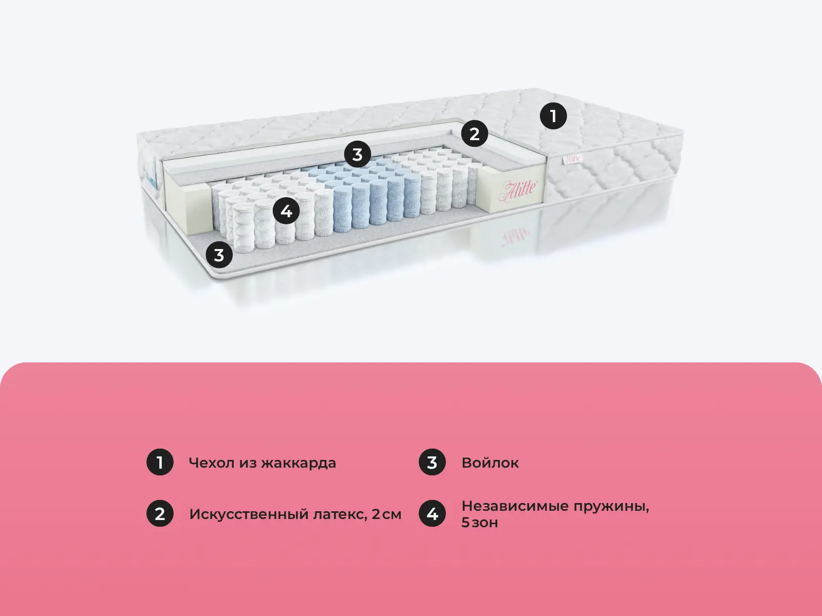 Alitte Cooper TFK S-16-E � ������