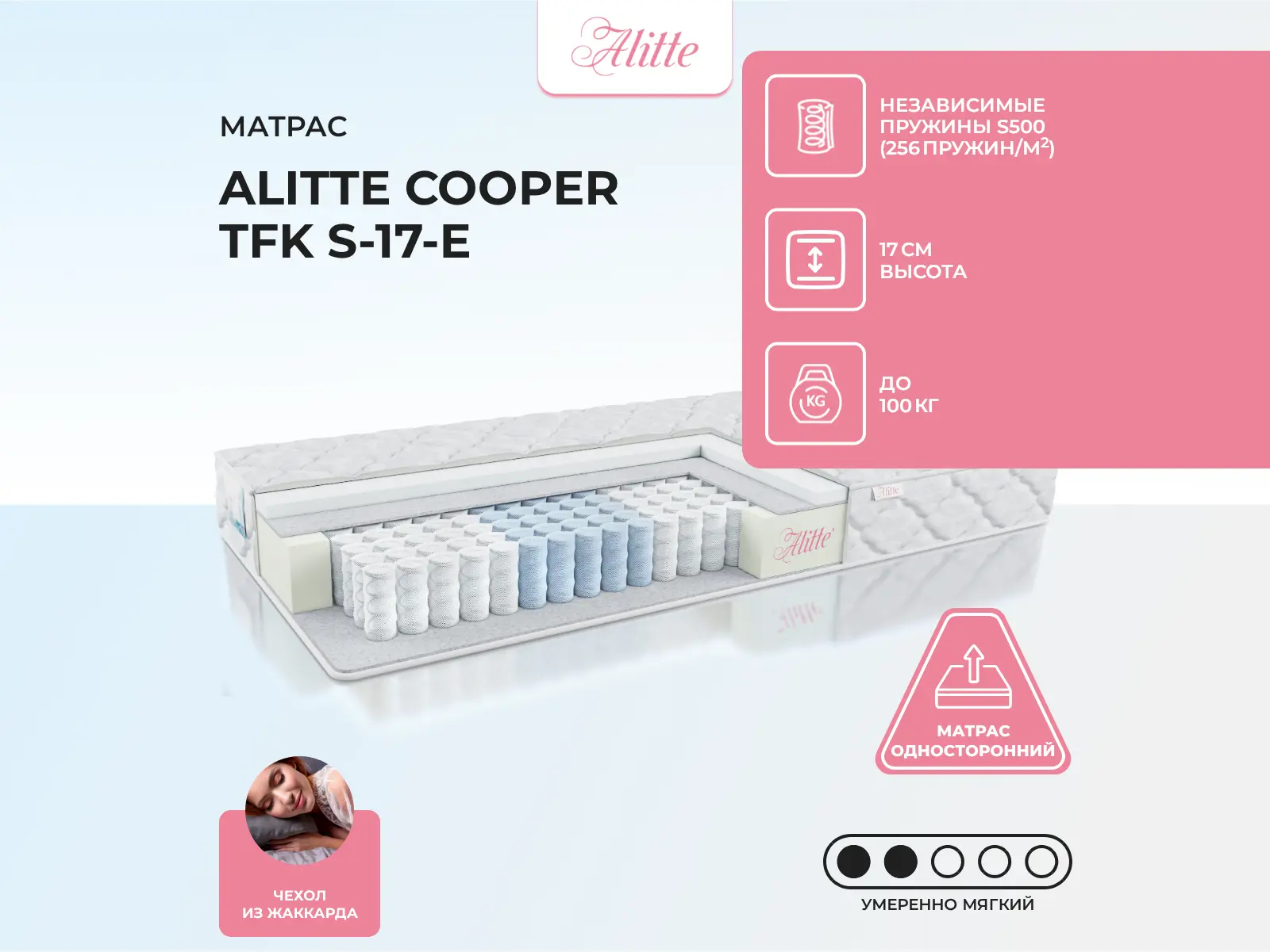 Alitte Cooper TFK S-17-E
