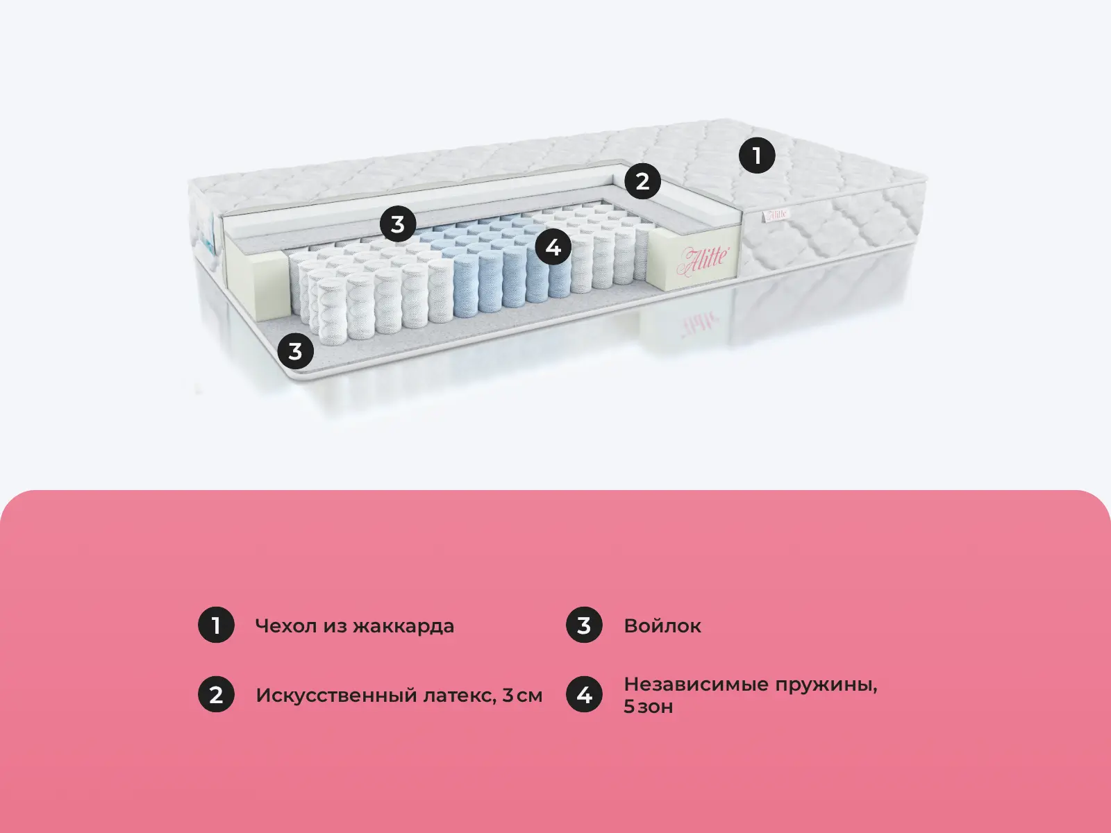 Alitte Cooper TFK S-17-E � ������