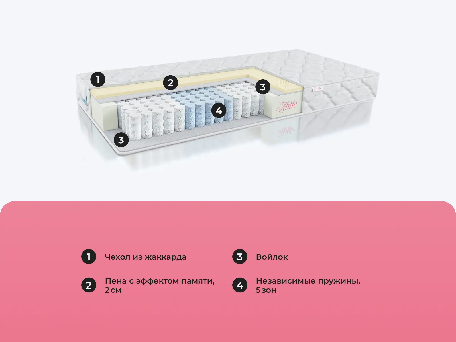 Alitte Shelby TFK S-16-E � ������