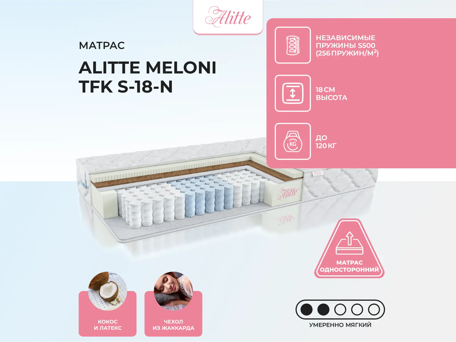 ������ ������ Alitte Meloni TFK S-18-N