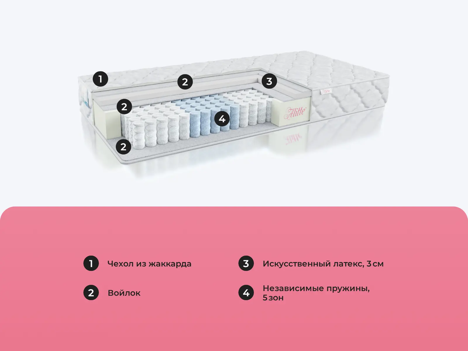 Alitte Cooper TFK M-17-E � ������