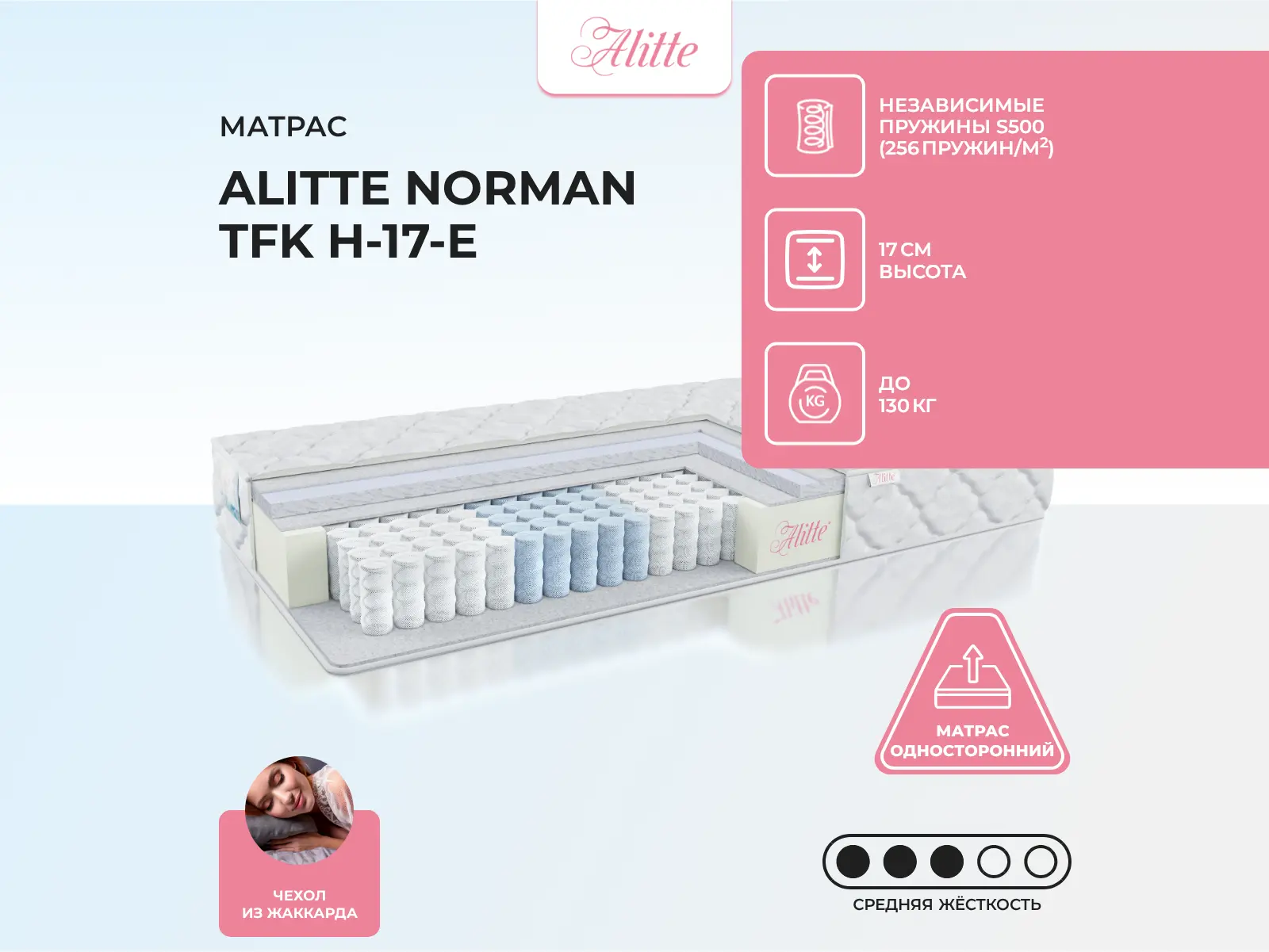 ������ ������ Alitte Norman TFK H-17-E