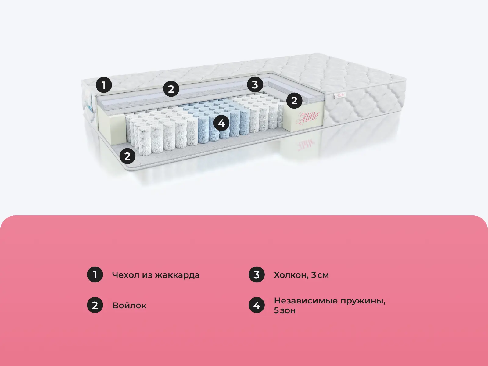 Alitte Norman TFK H-17-E � ������