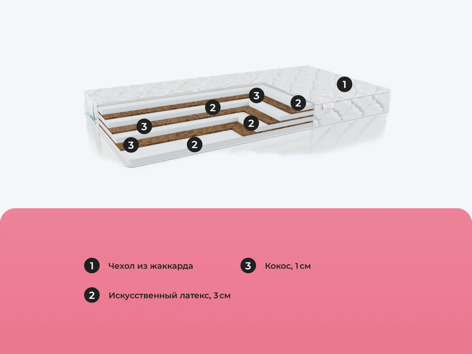 Alitte Thomas S-15-K � ����������