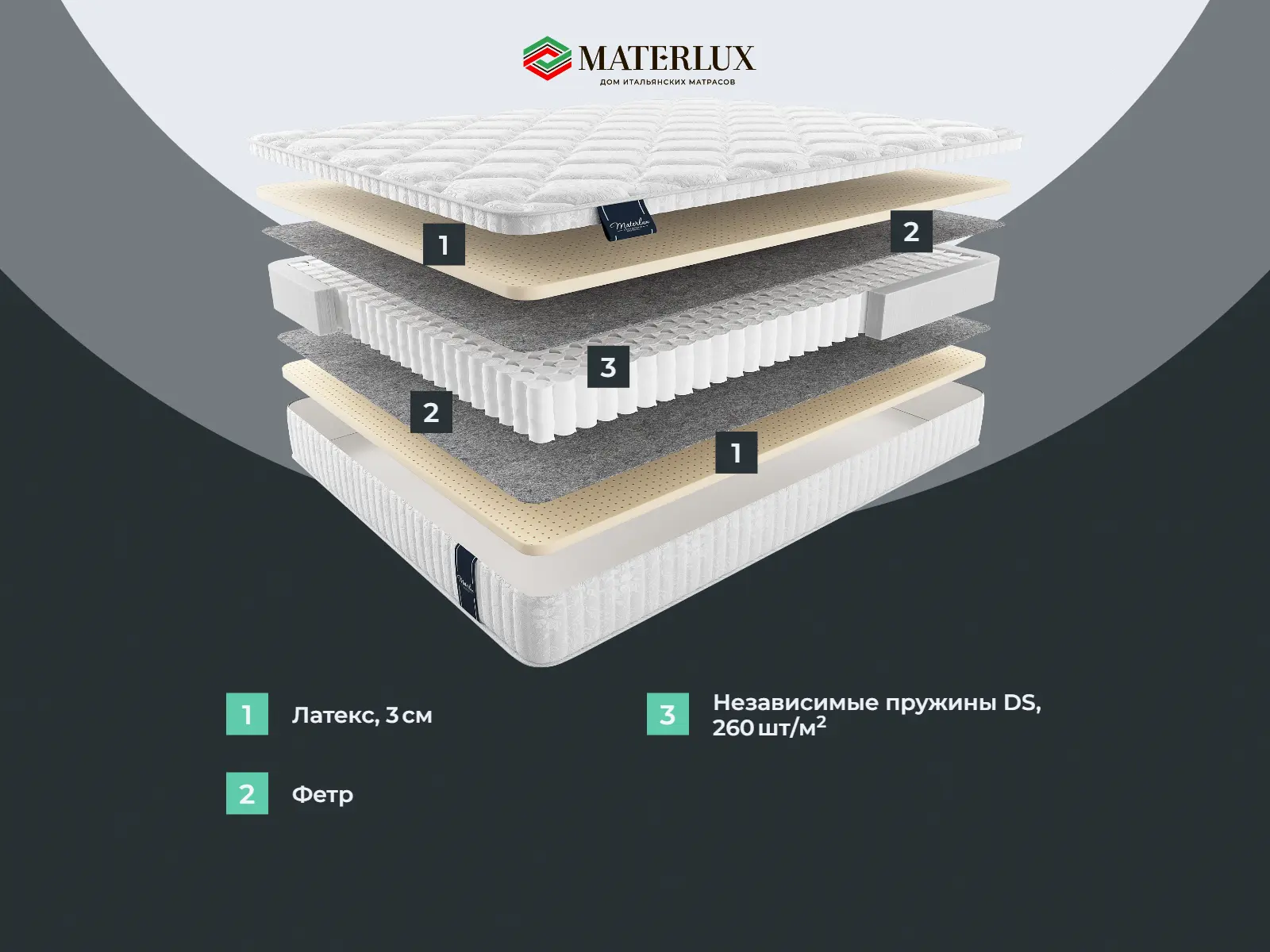 ������� ������