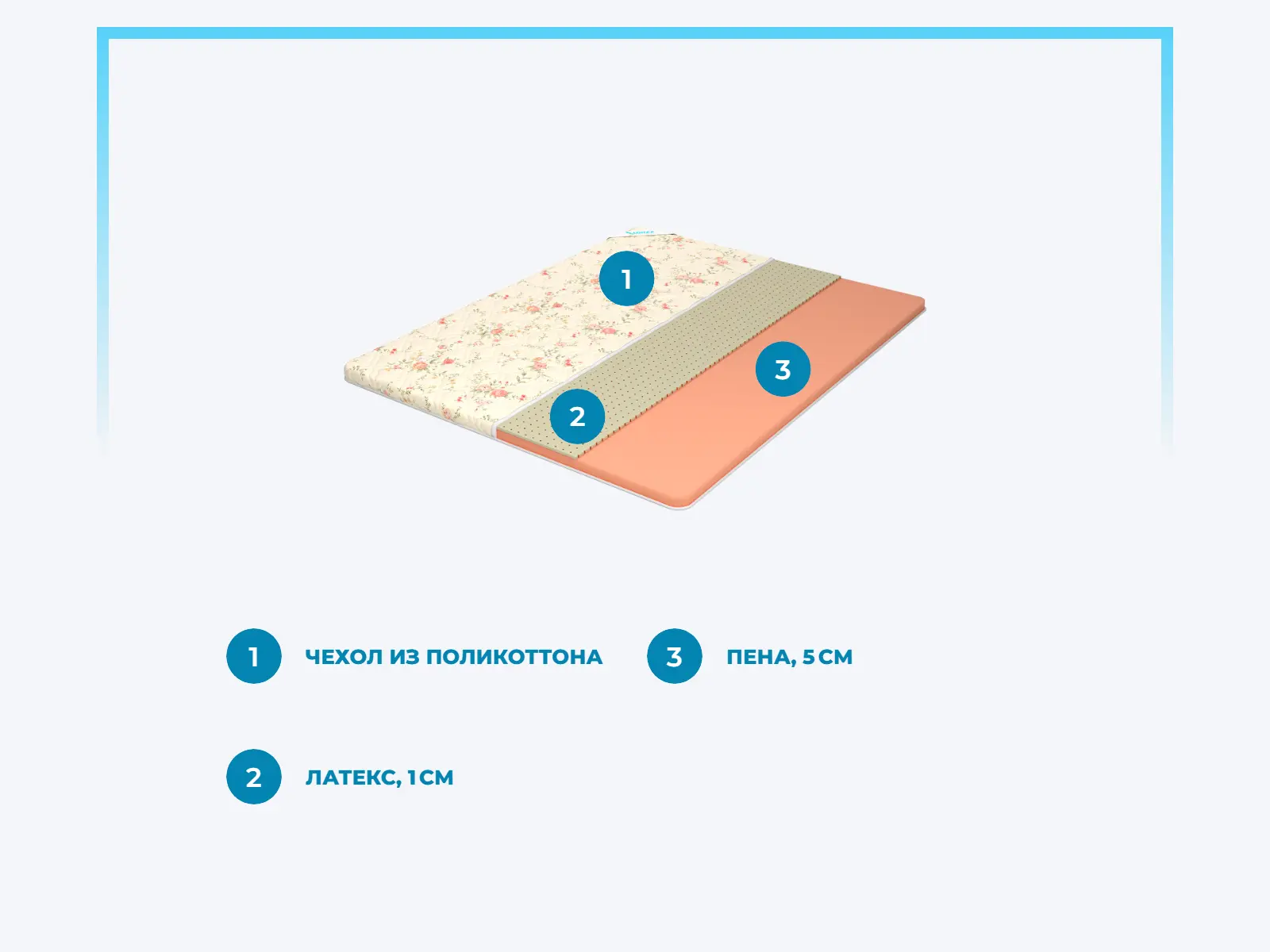 ������ Lonax LX Comfort 6 � ����������