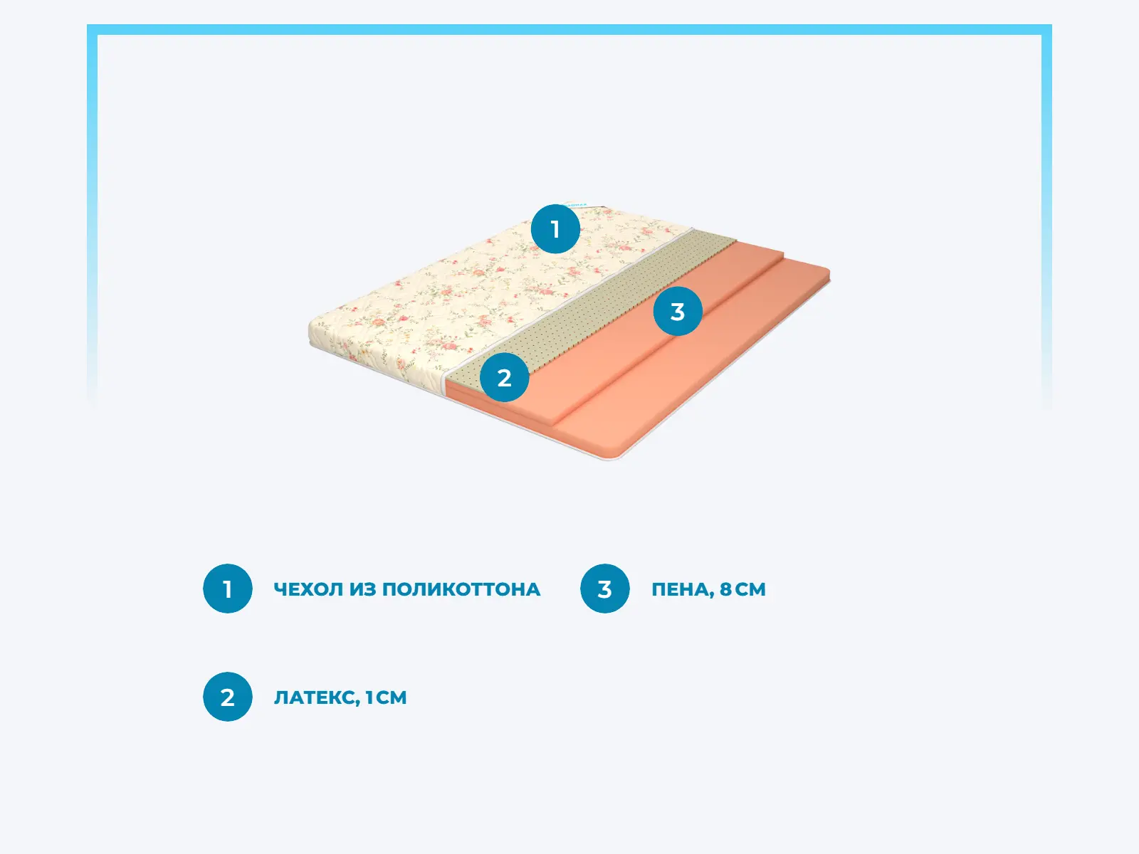 ������ Lonax LX Comfort 9 � ����������