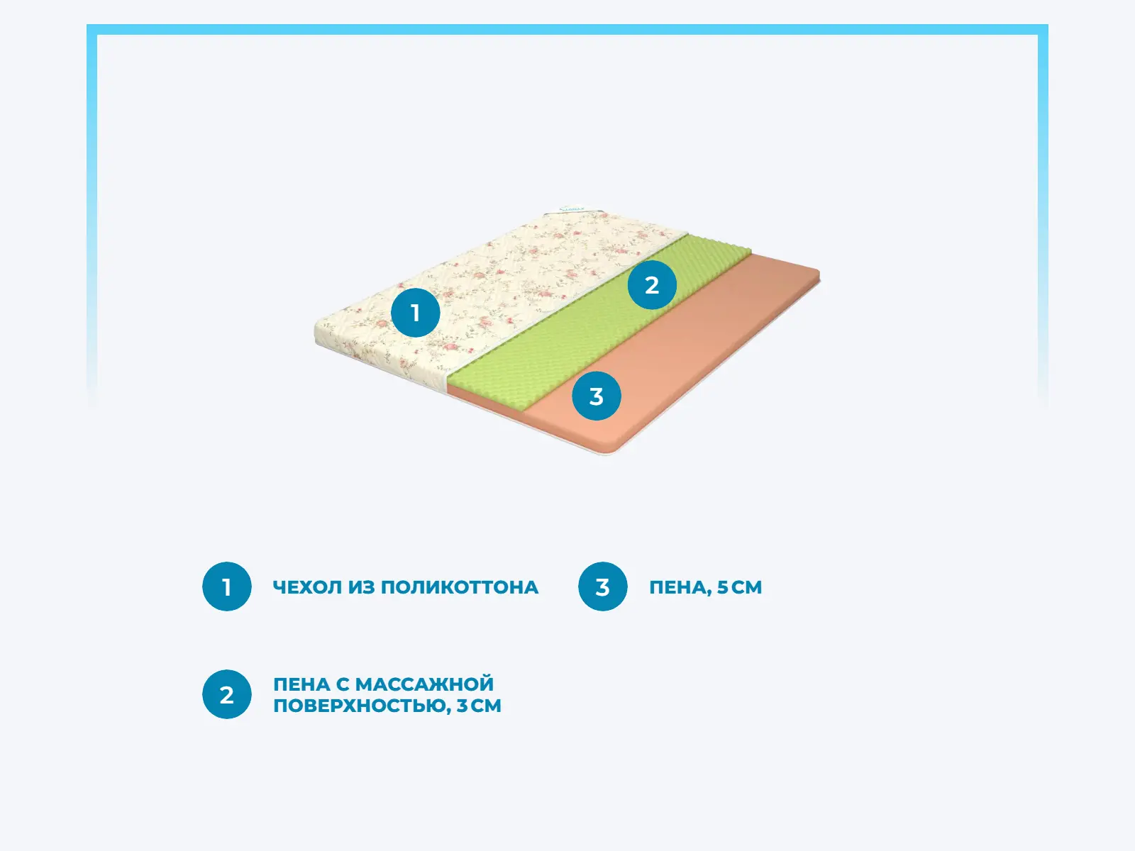 ������ Lonax LX Relax ��� 8 � ������