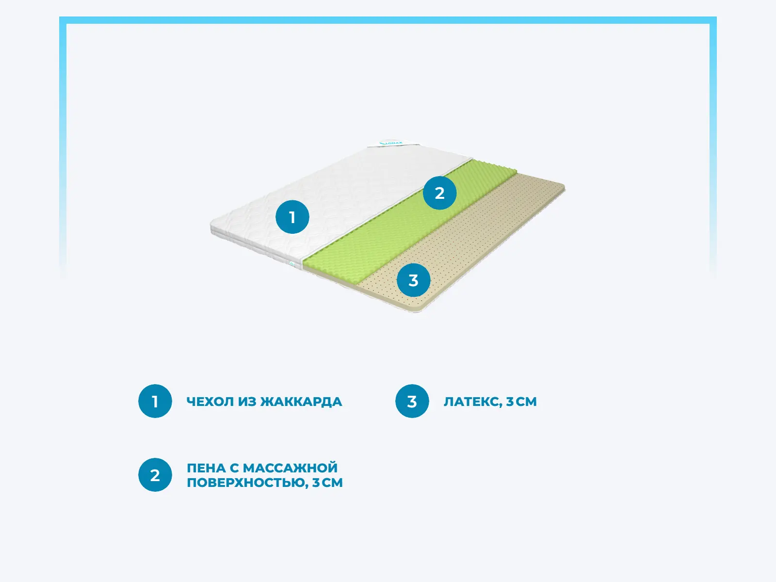 ������ Lonax Relax ��� Latex 6 � ����������