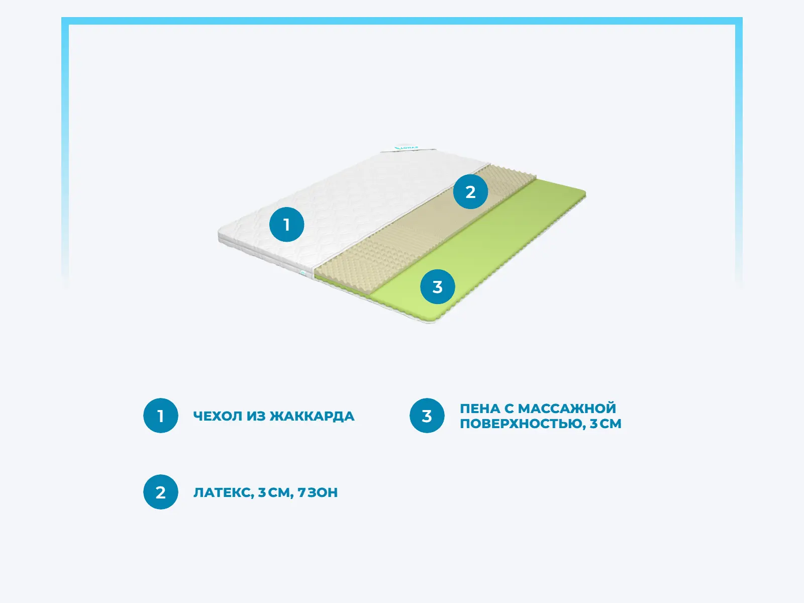 ������ Lonax Dual Relax Latex ��� 6 � ���������