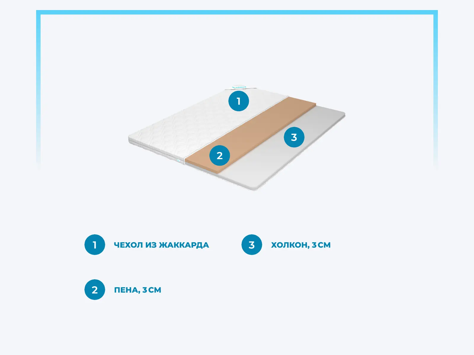 ������ Lonax Strutto ��� 6 � ������ ���������