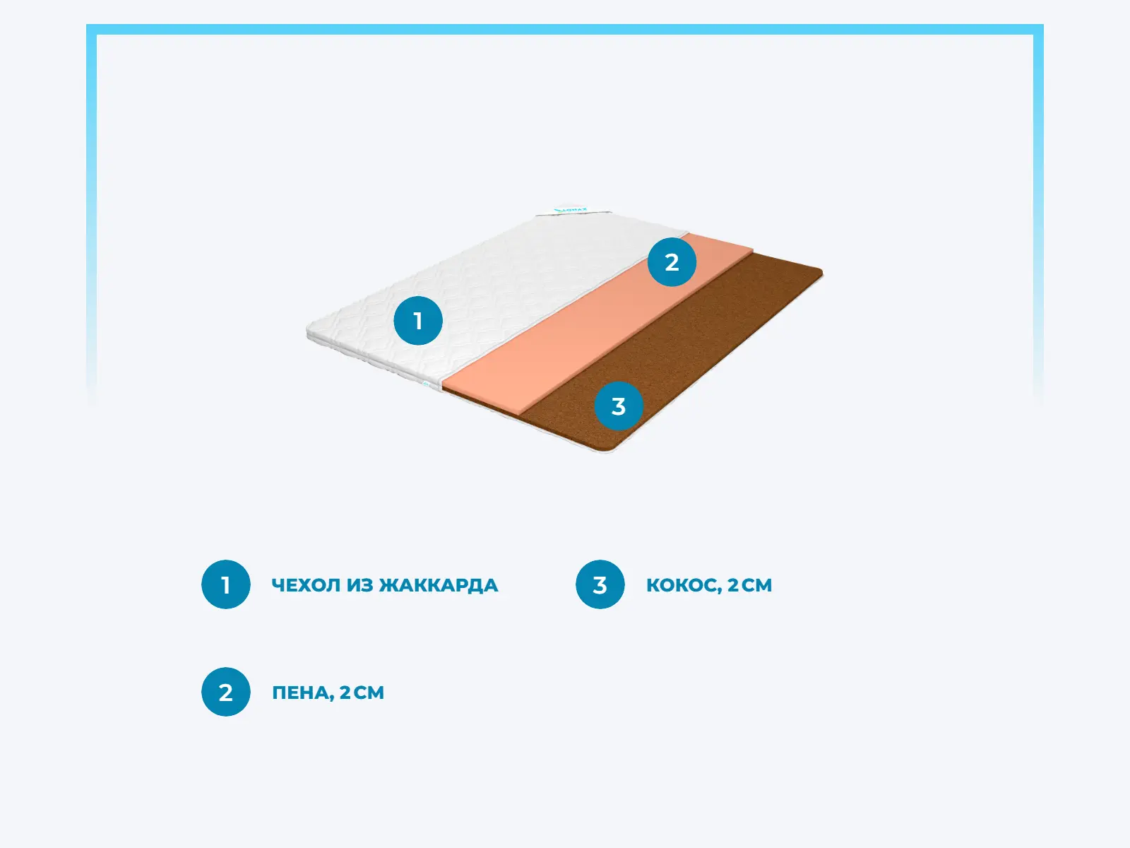 ������ Lonax ��� Cocos 4 � ����������