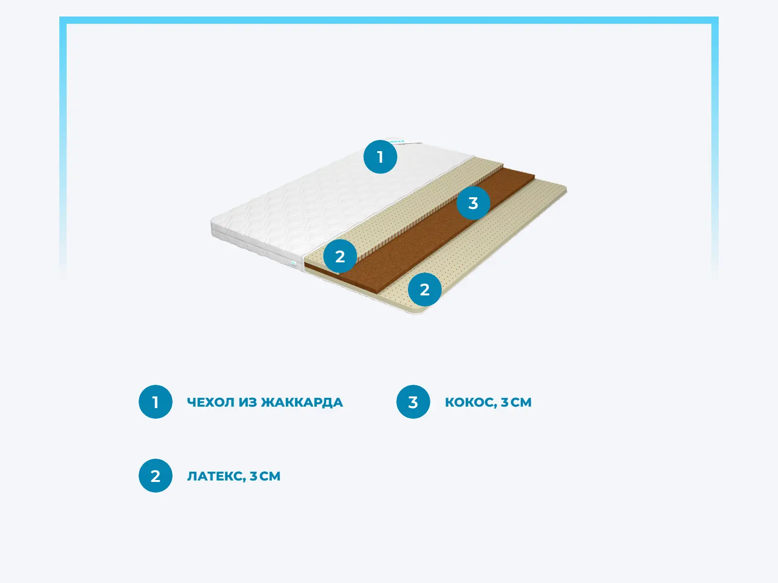 ������ Lonax Cocos Dual Latex 9 � ����������