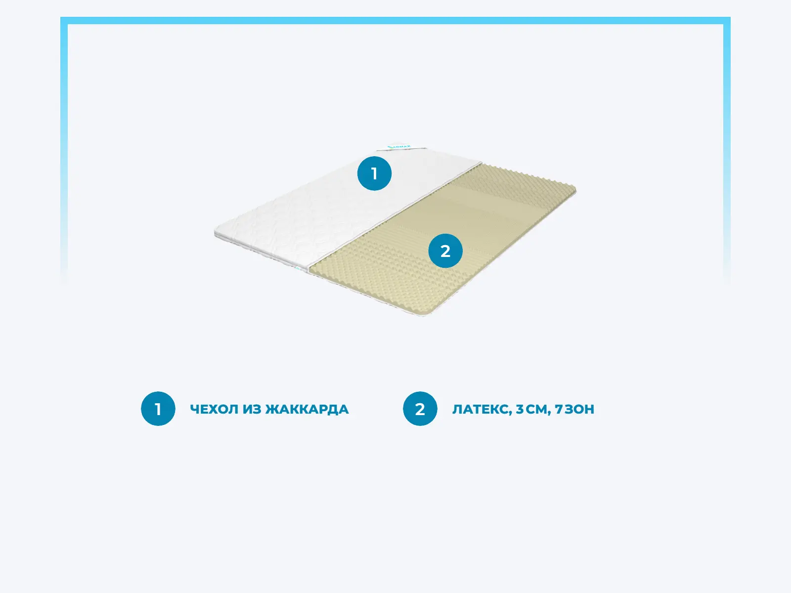 ������ Lonax Relax Latex 3 � ������