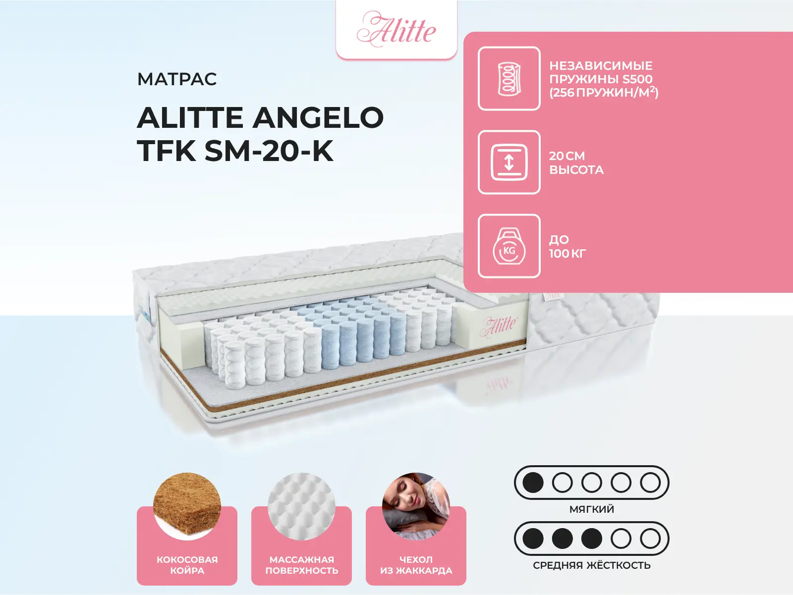 Alitte Angelo TFK SM-20-K