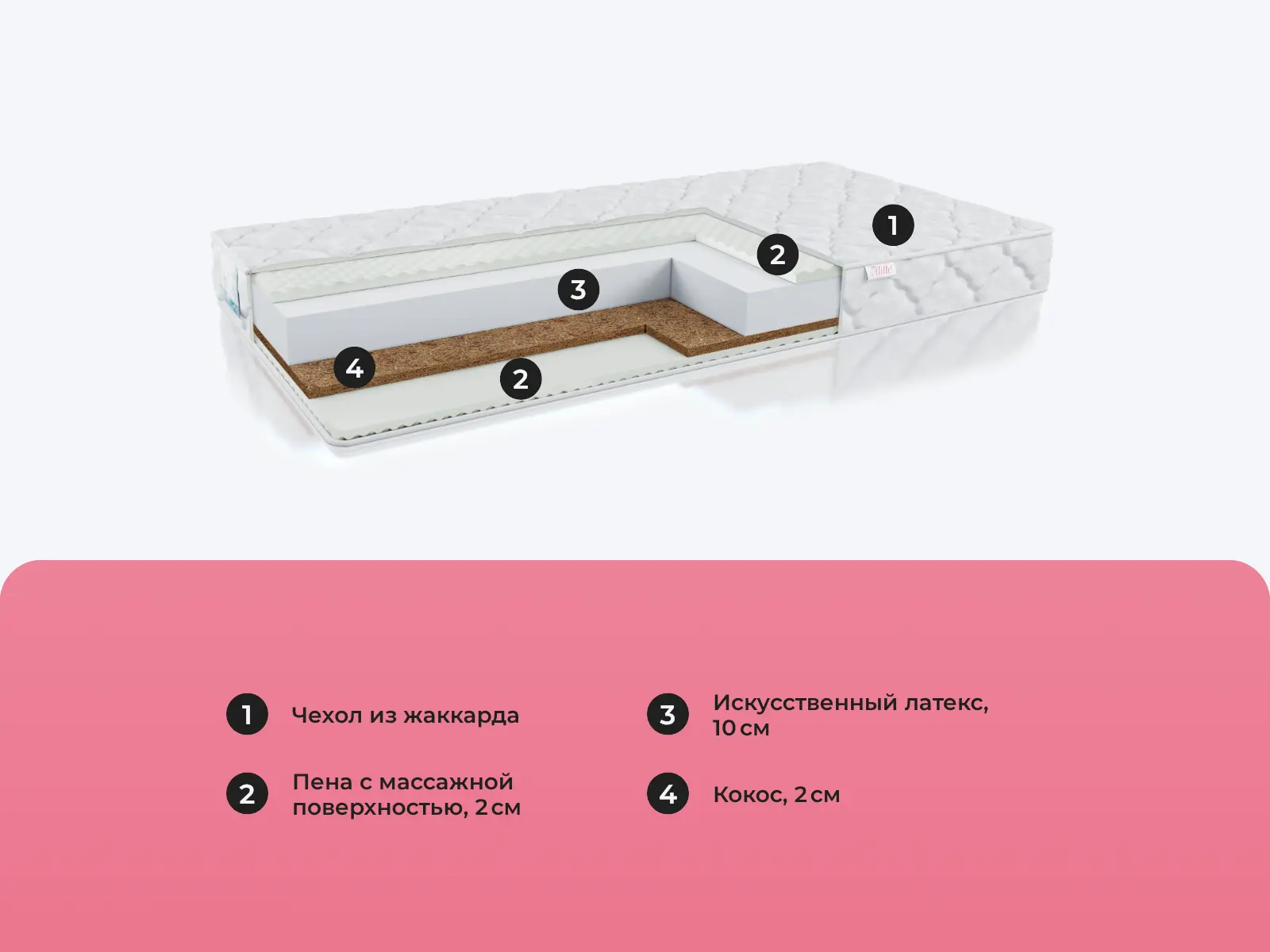 Alitte McGurn SM-16-K � ������