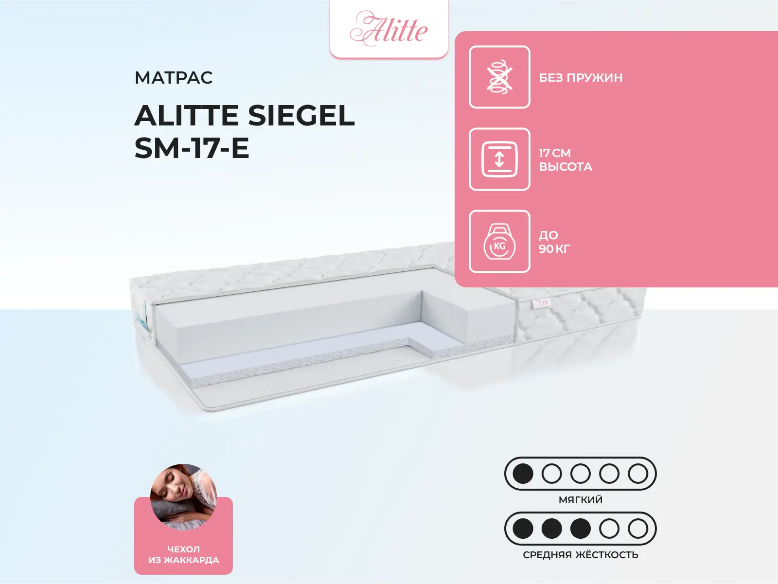 ������ ������ Alitte Siegel SM-17-E