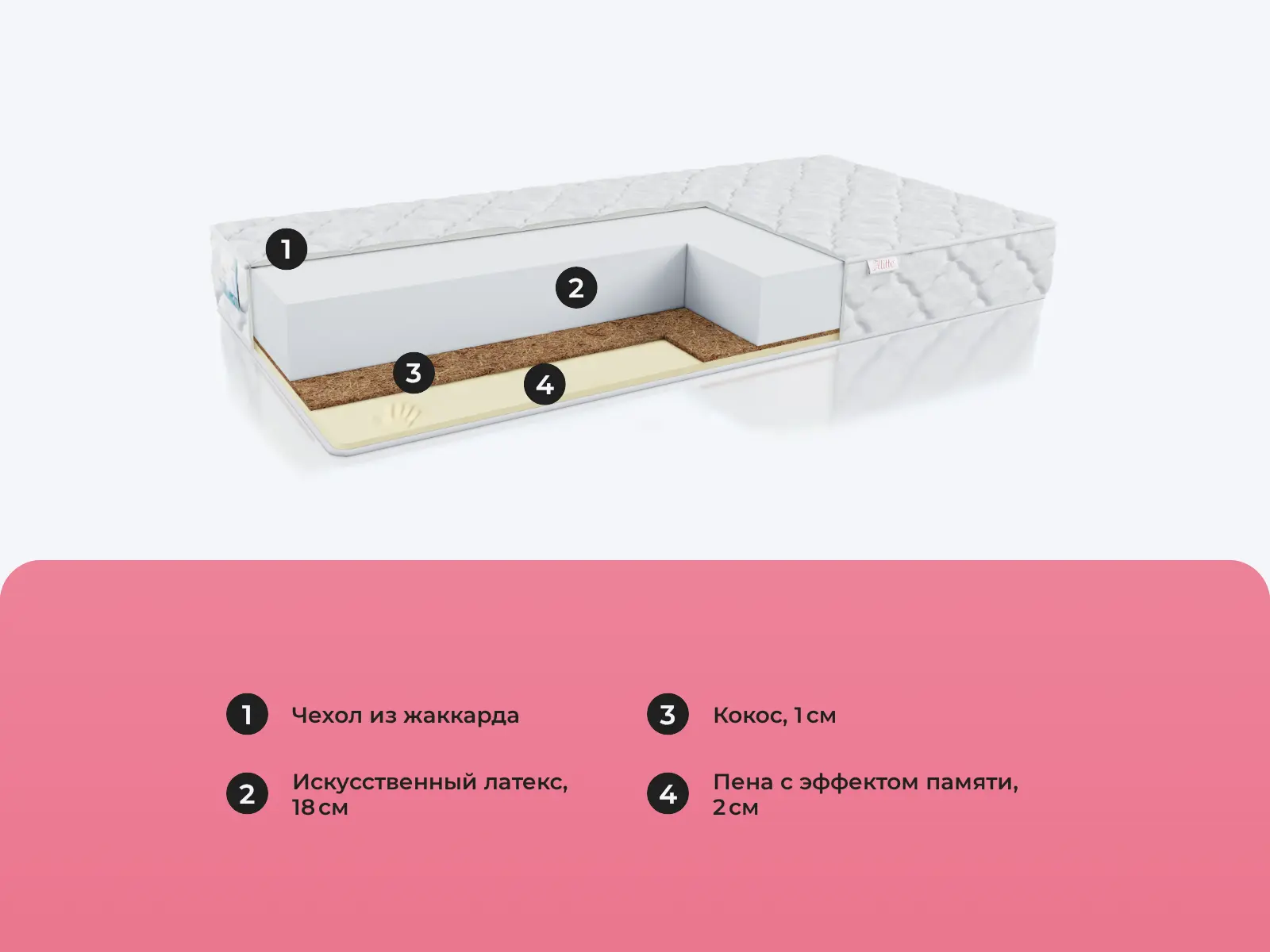 Alitte Gotti SM-21-K � ������ ���������