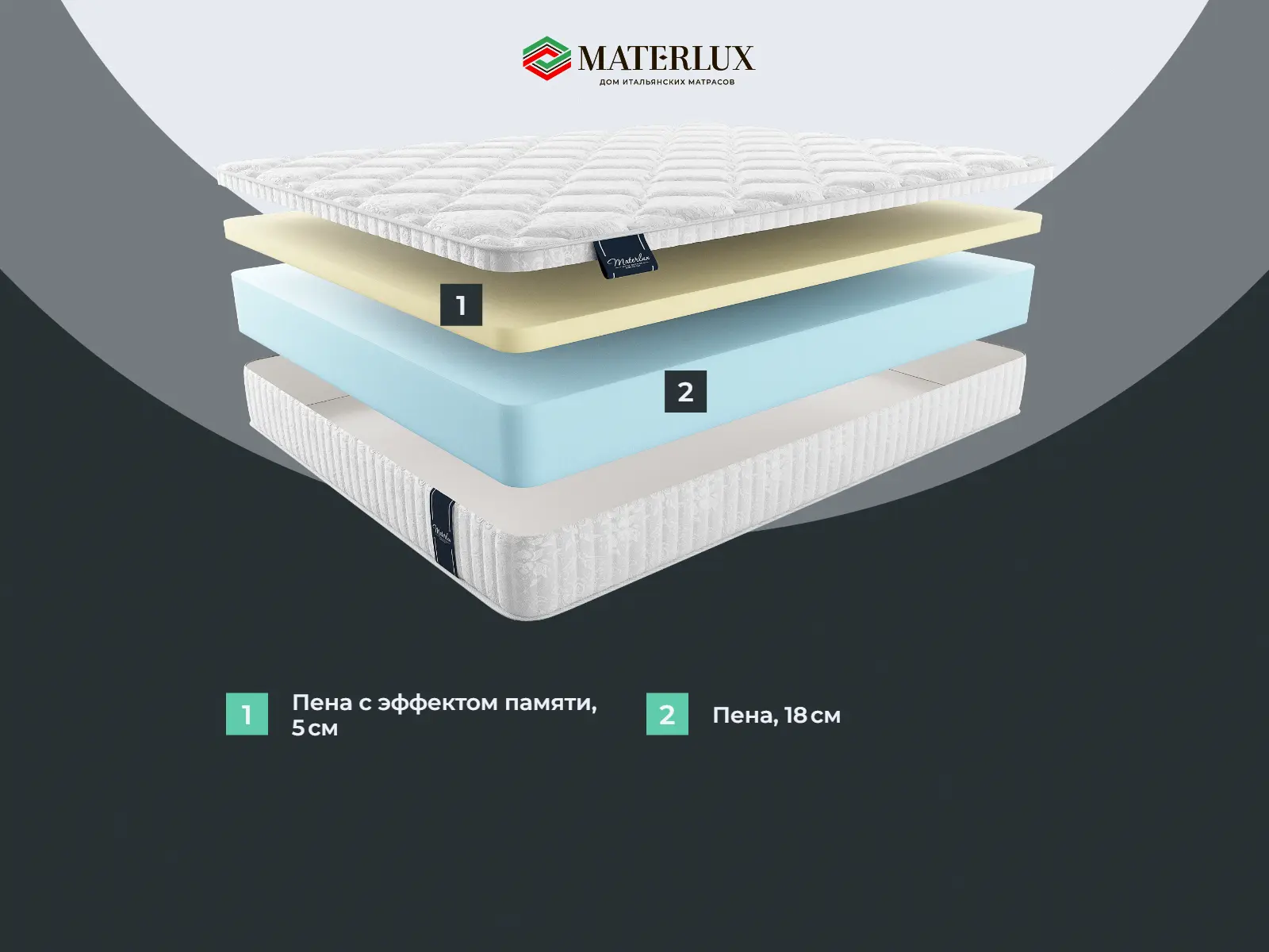 ������� �����