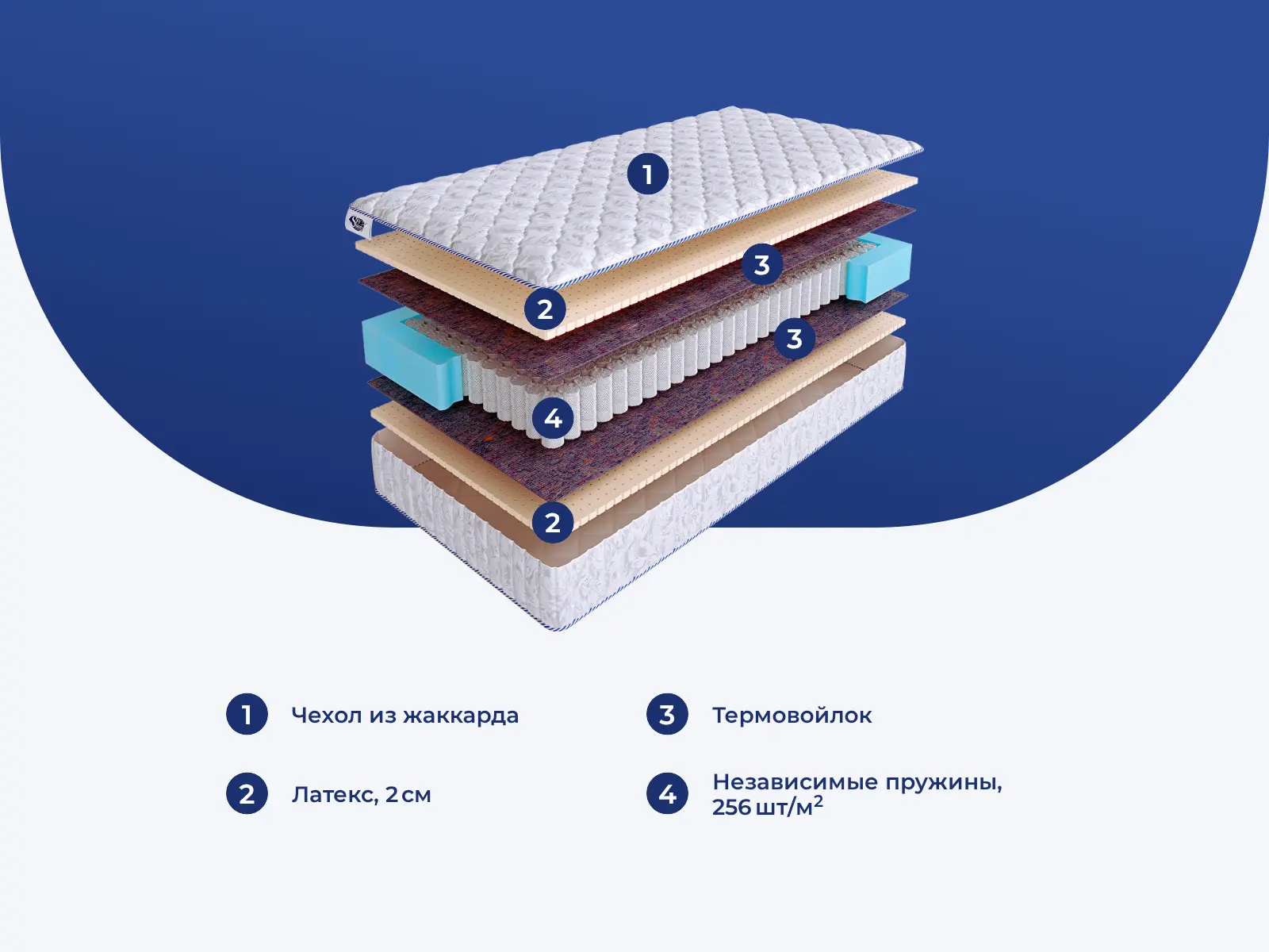 SkySleep Nature Relax Sleep S500 � ������