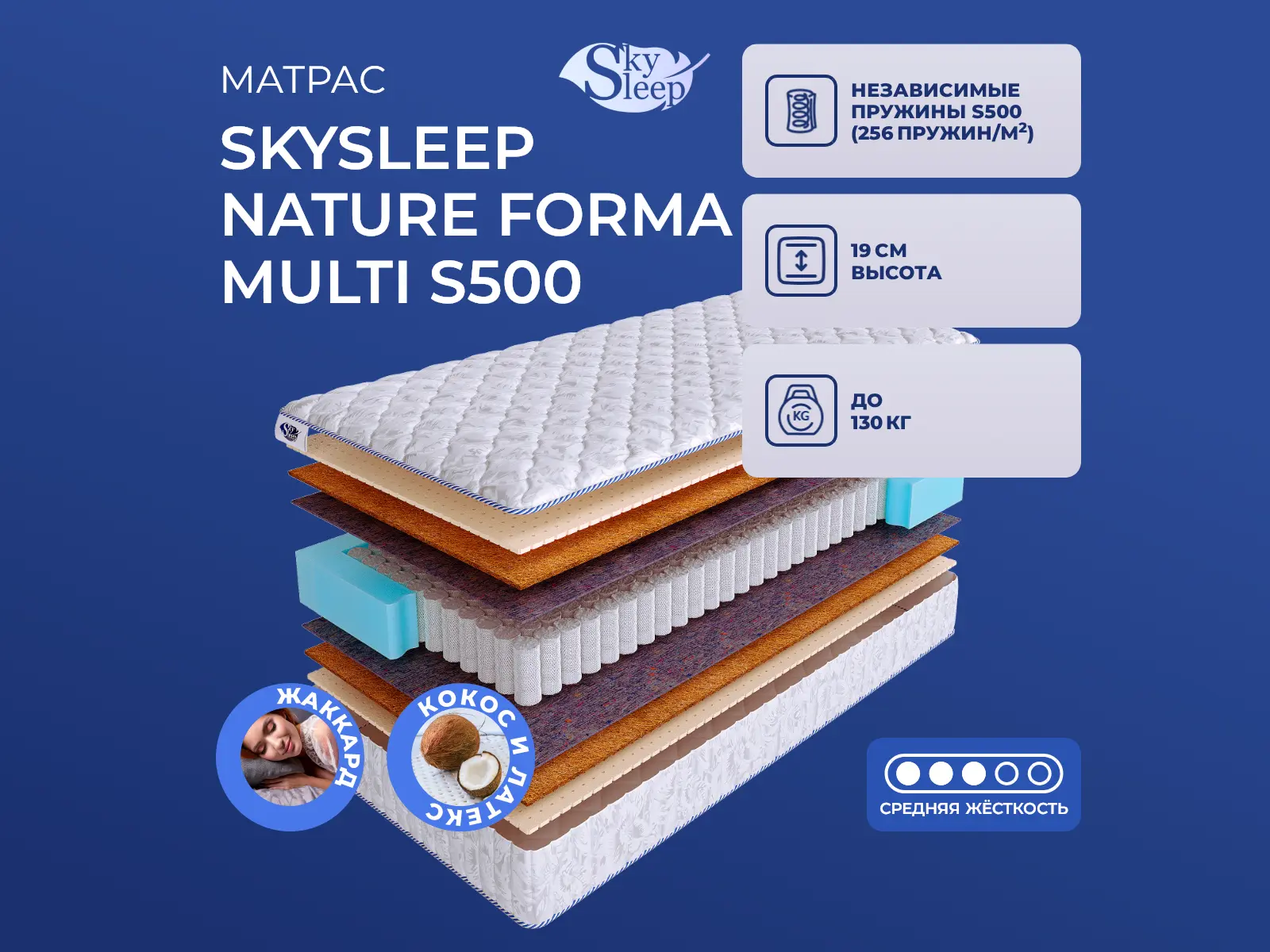 ������ ������ SkySleep Nature Forma Multi S500